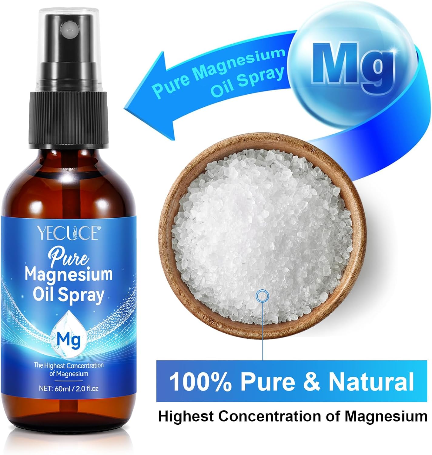 2 Pack Pure Magnesium Oil Spray - Concentrated Natural Magnesium Chloride - Topical Spray for Muscle Relief (2 fl oz each)