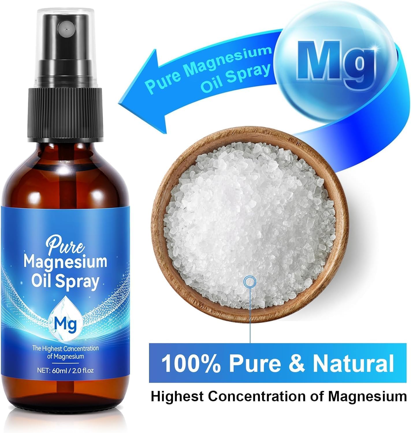 2 Pack Pure Magnesium Oil Spray - Organic High Concentration Topical Glass Bottle - Easy Absorption - Replenish Body's Magnesium - 4 fl oz