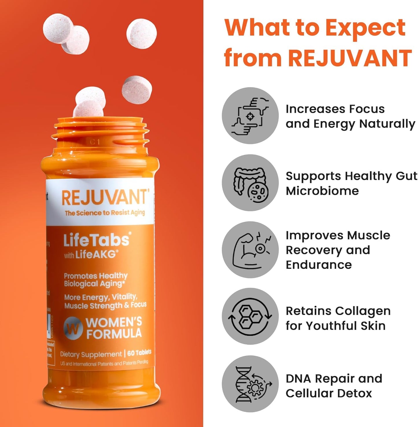 2 Pack Rejuvant AKG Longevity Supplement for Men & Women - 1000MG Pure Calcium Alpha-Ketoglutarate - Sustained-Release Formula for Cellular Repair & Vitality