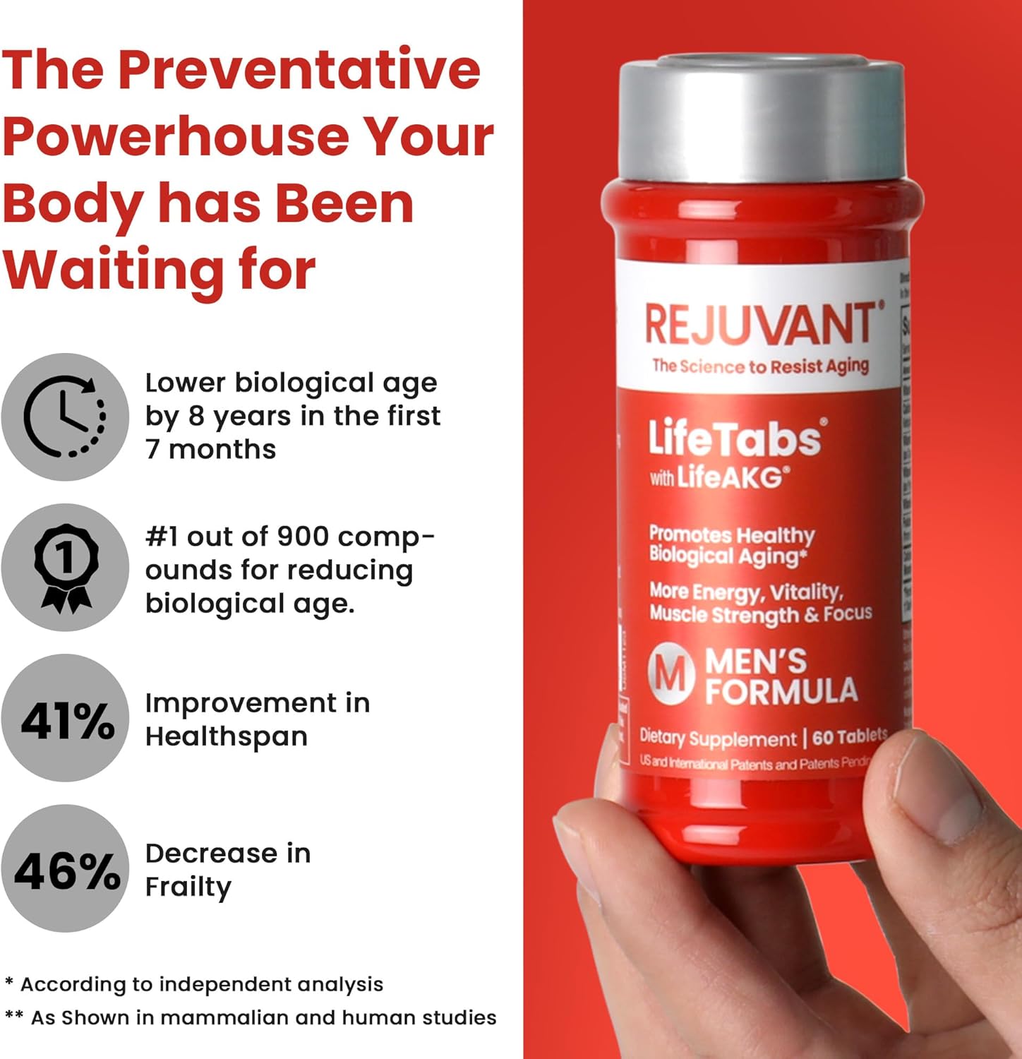 2 Pack Rejuvant AKG Longevity Supplement for Men & Women - 1000MG Pure Calcium Alpha-Ketoglutarate - Sustained-Release Formula for Cellular Repair & Vitality