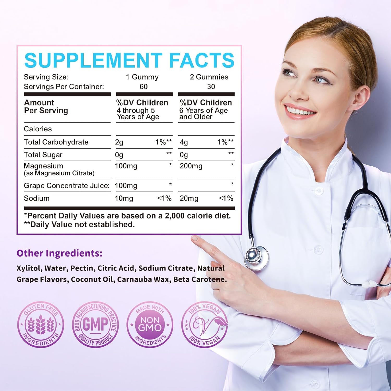 2 Pack ReviNutra Kids Magnesium Gummies: Citrate Supplement for Calm Sleep, Bone & Muscle Health, Nerve Relaxation in Adults & Kids