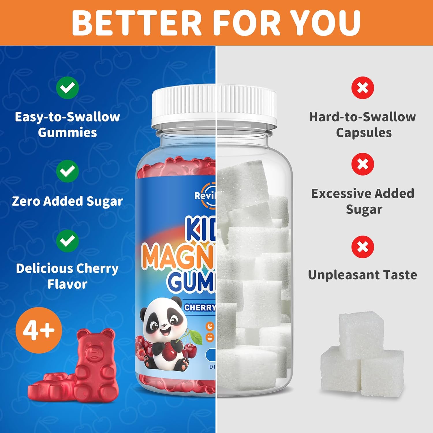 2 Pack ReviNutra Kids Magnesium Gummies: Citrate Supplement for Calm Sleep, Bone & Muscle Health, Nerve Relaxation in Adults & Kids