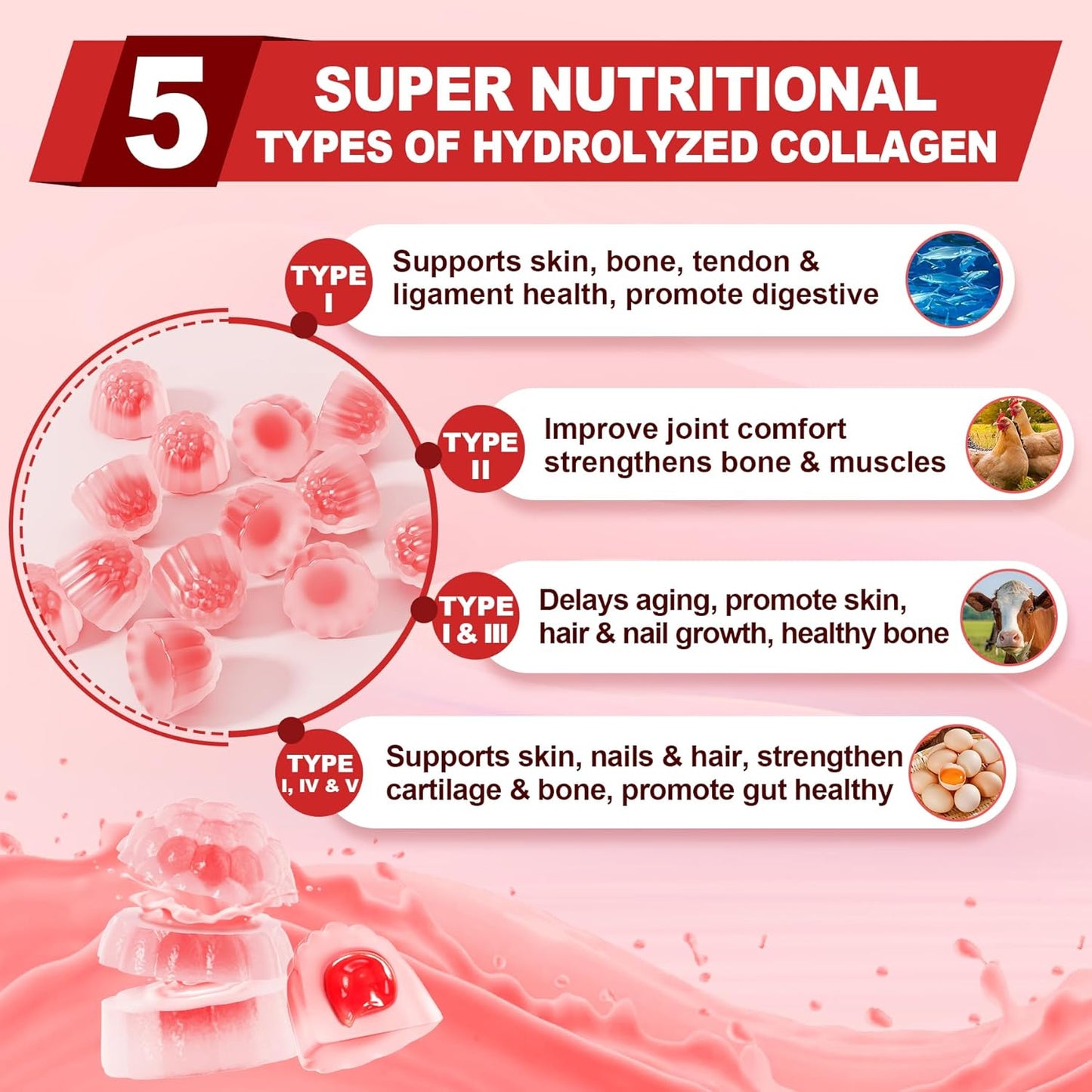 2-Pack Sugar-Free Hydrolyzed Collagen Peptide Gummies for Immune Support and Healthy Hair, Skin, Nails, and Bones - 1500mg Protein with Biotin, Vitamin C, A, E, D3, B6, B12