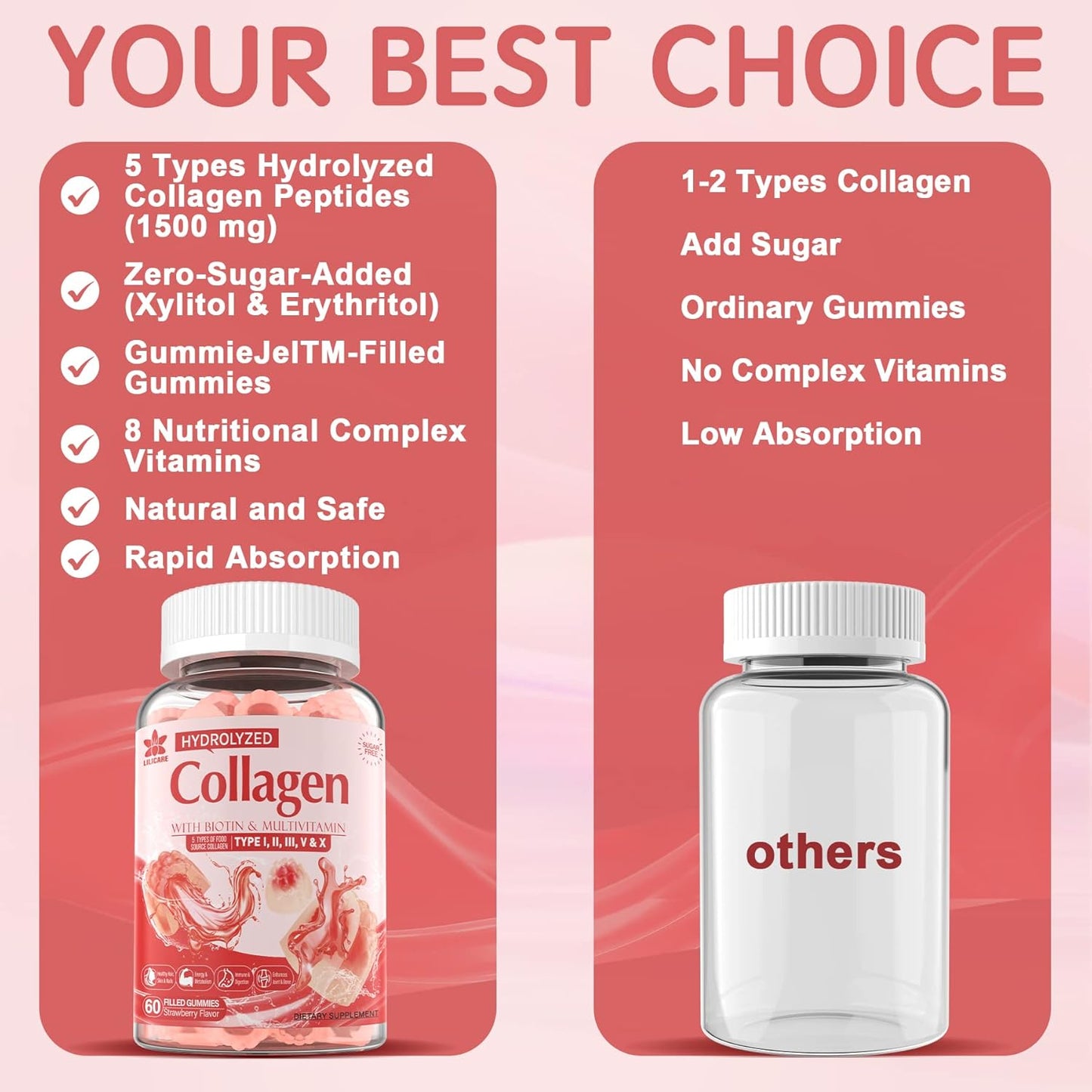 2-Pack Sugar-Free Hydrolyzed Collagen Peptide Gummies for Immune Support and Healthy Hair, Skin, Nails, and Bones - 1500mg Protein with Biotin, Vitamin C, A, E, D3, B6, B12