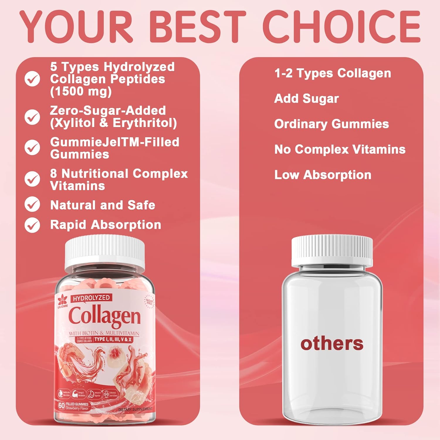 2-Pack Sugar-Free Hydrolyzed Collagen Peptide Gummies for Immune Support and Healthy Hair, Skin, Nails, and Bones - 1500mg Protein with Biotin, Vitamin C, A, E, D3, B6, B12