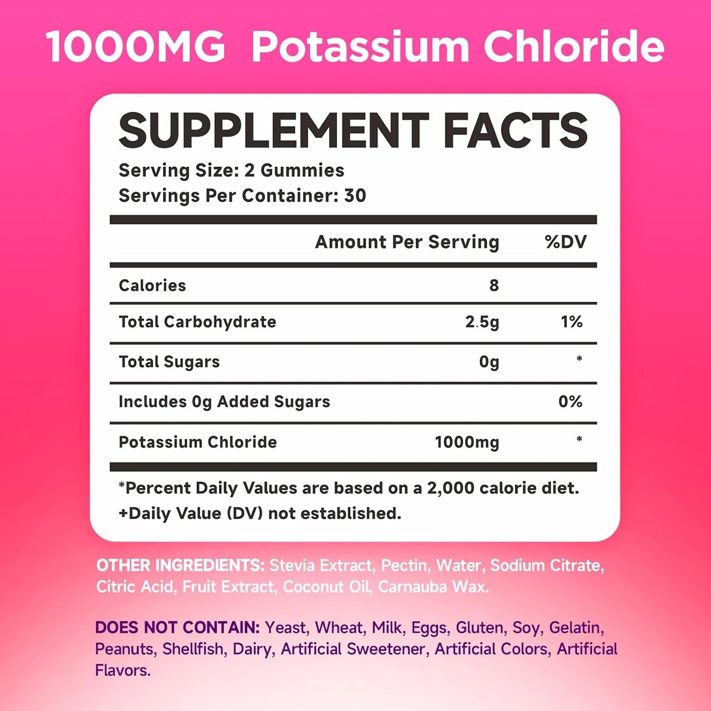 2 Pack Sugar-Free Potassium Gummies 1000mg for Adults - Electrolyte Balance Support & Leg Cramp Relief - Raspberry Flavor - 120 Count