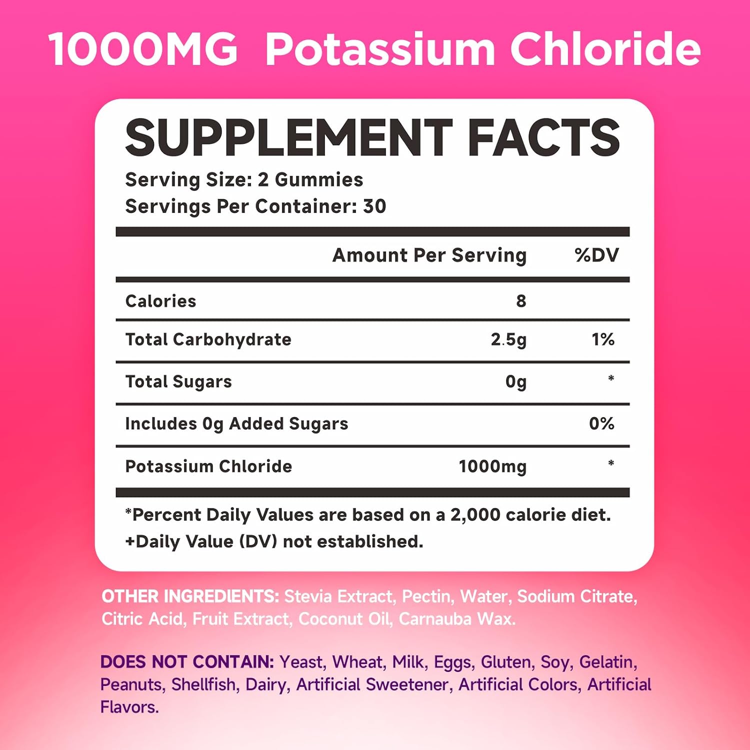 2 Pack Sugar-Free Potassium Gummies 1000mg for Adults - Electrolyte Balance Support & Leg Cramp Relief - Raspberry Flavor - 120 Count