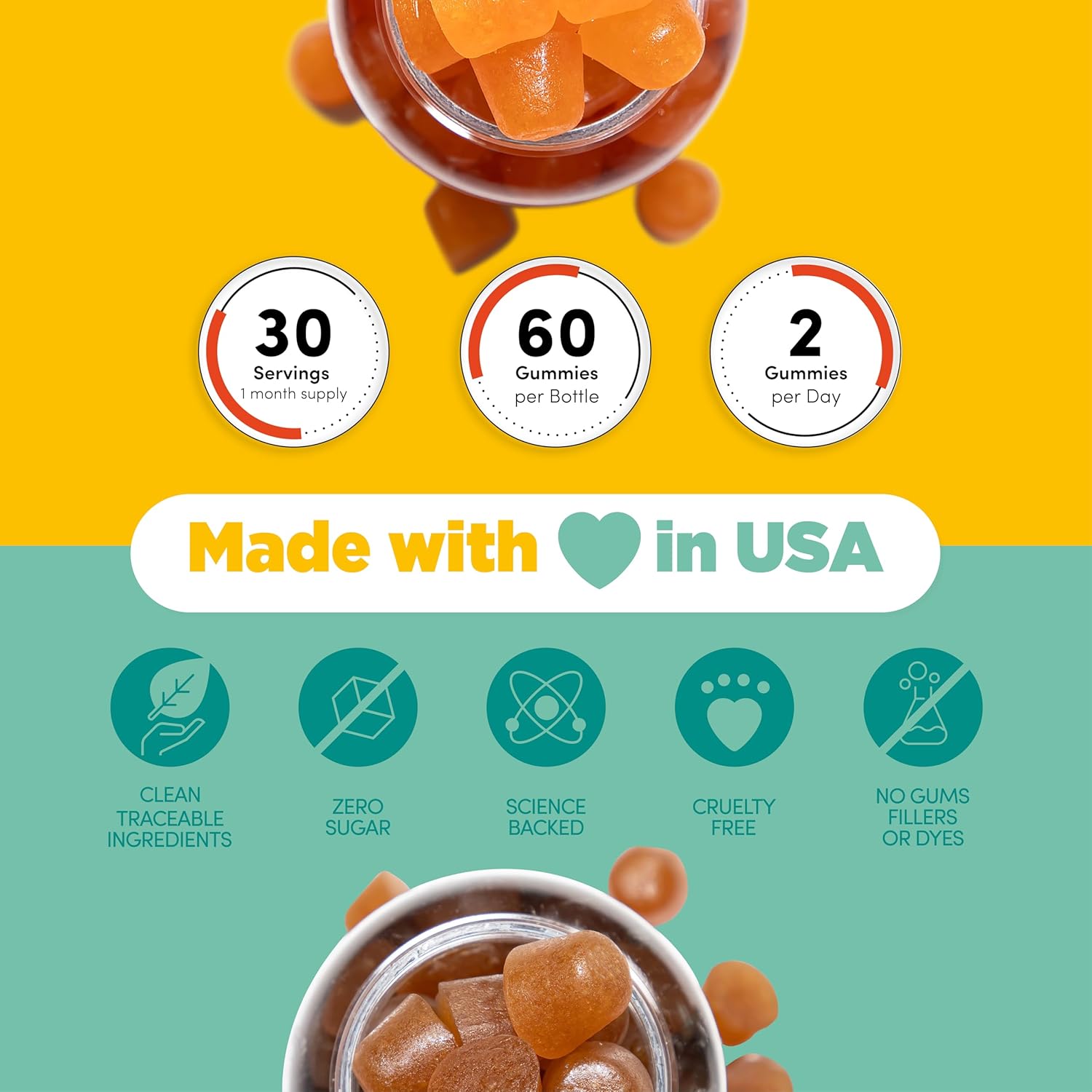 2 Pack Sugar-Free Seamoss & Pumpkin Gummies for Skin, Thyroid & Immune Support - Hair Growth & Prostate Health