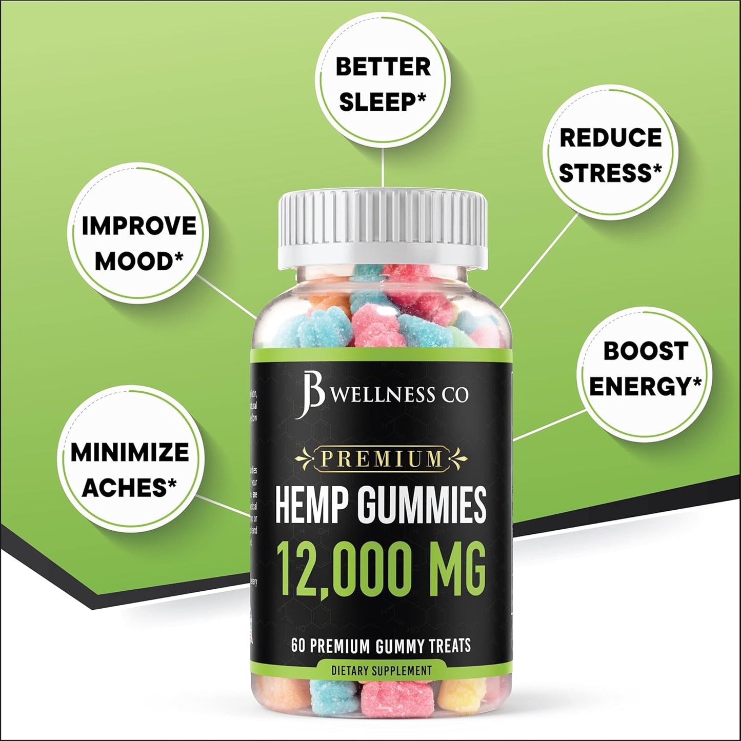 2-Packmetabolism boosterGummies Premium 12,000 with Vitamins & Omega 3,6,9 - USA Made - 120 Count