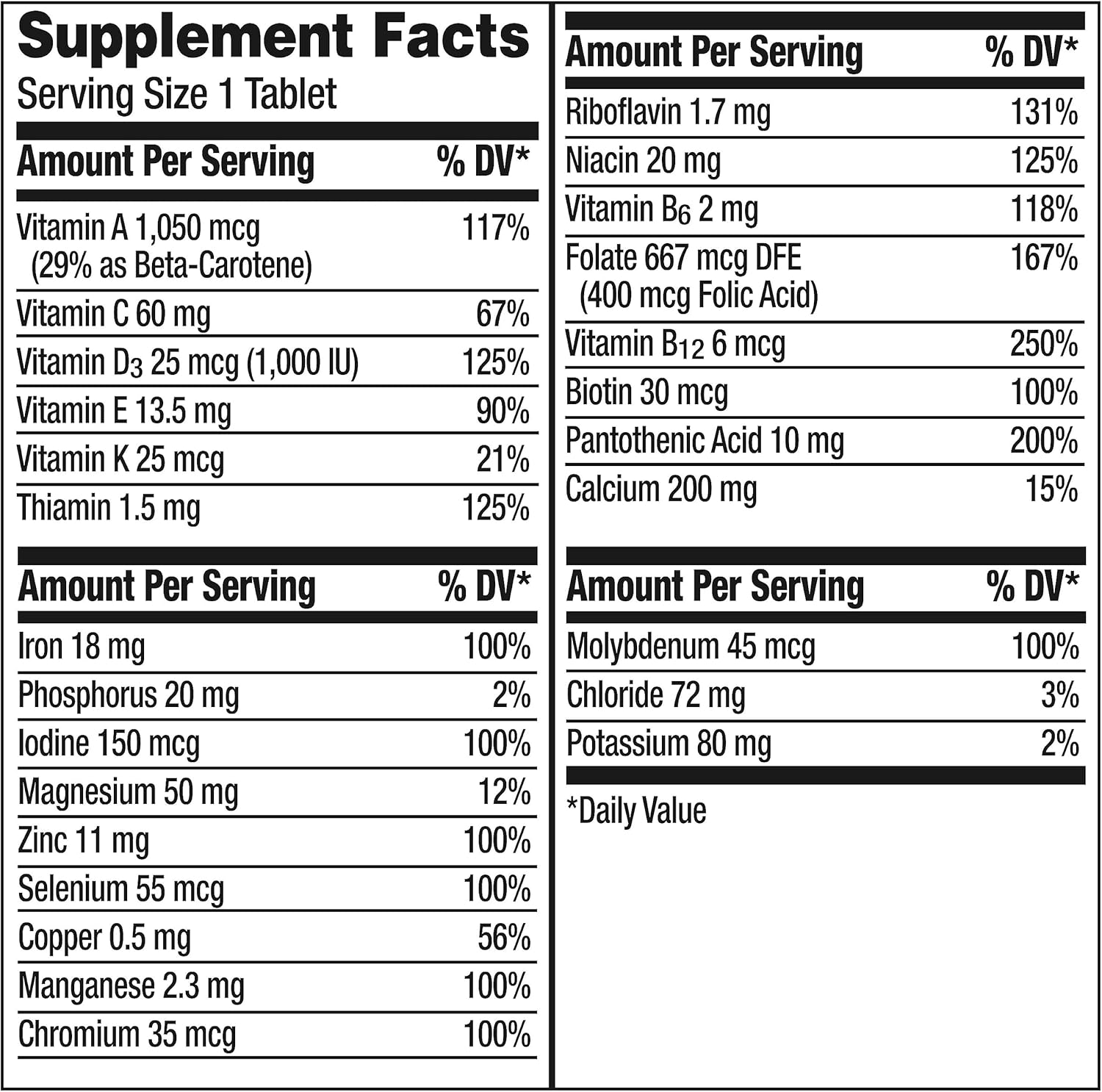 2 Packs Centrum Adult Multivitamin Supplement with Antioxidants, Zinc, Vitamin D3, B Vitamins - 400 Count, Gluten Free, Non-GMO