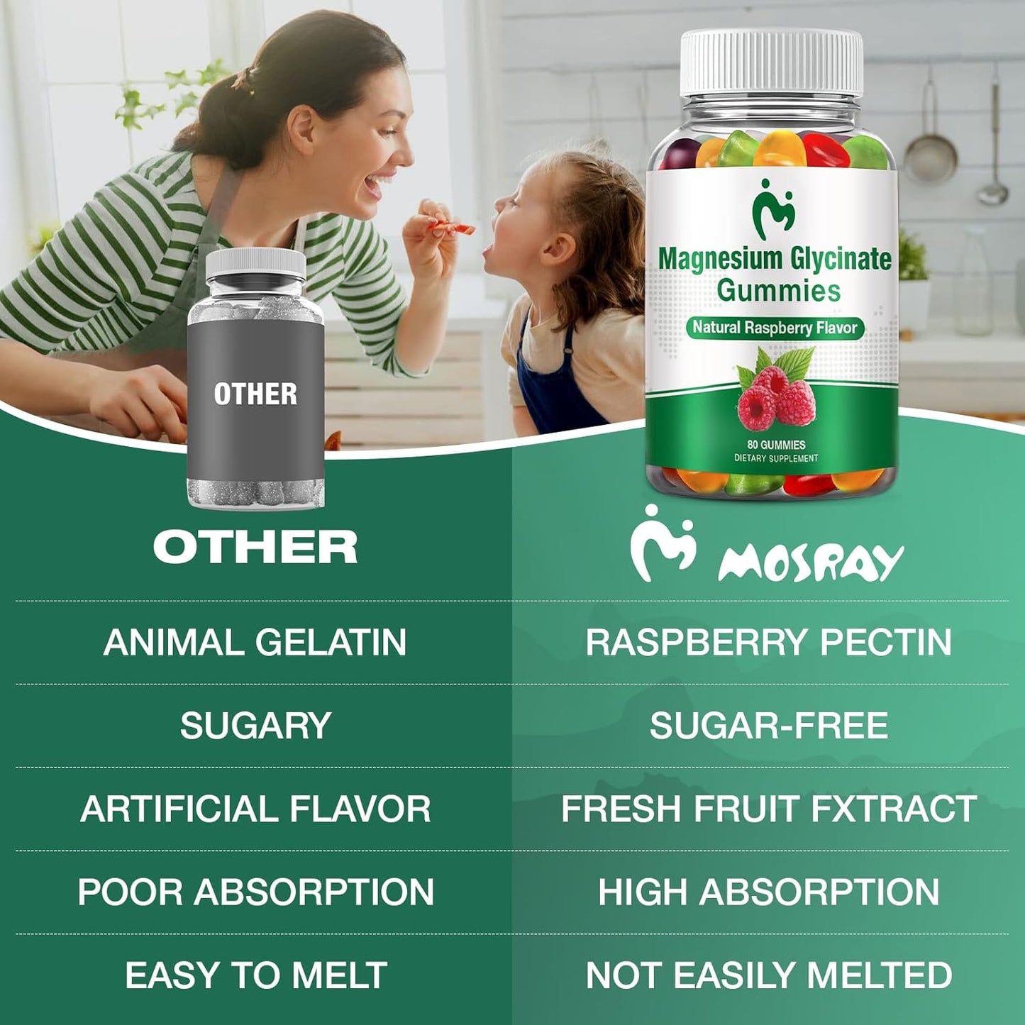 2 Packs of MOSRAY Chewable Magnesium Glycinate Gummies - 400mg - Relaxing Sleep Aid for Adults & Kids