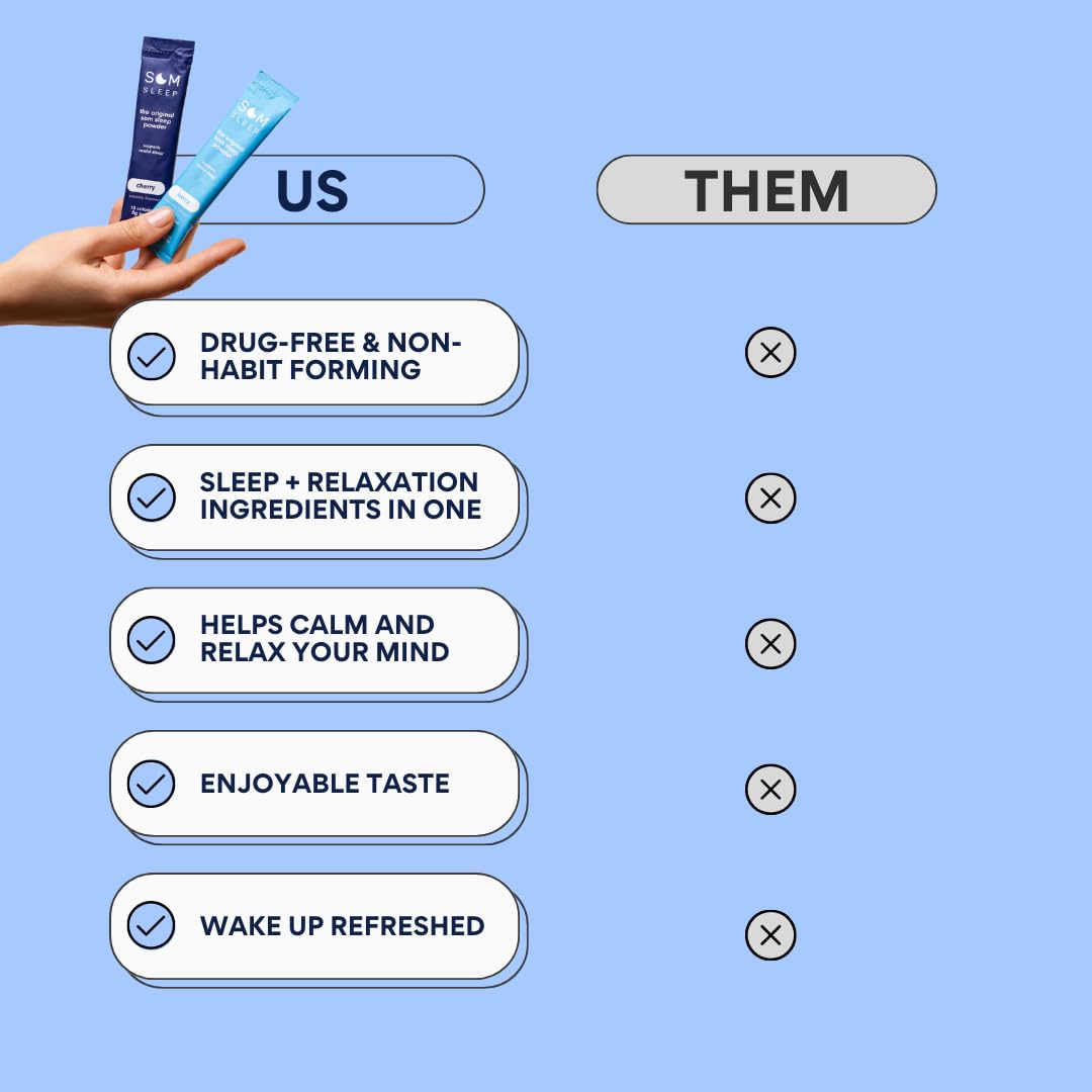 20 Pack Som Sleep Zero Sugar Powder Drink Mix: Cherry & Berry Flavor, Vegan & Keto-Friendly