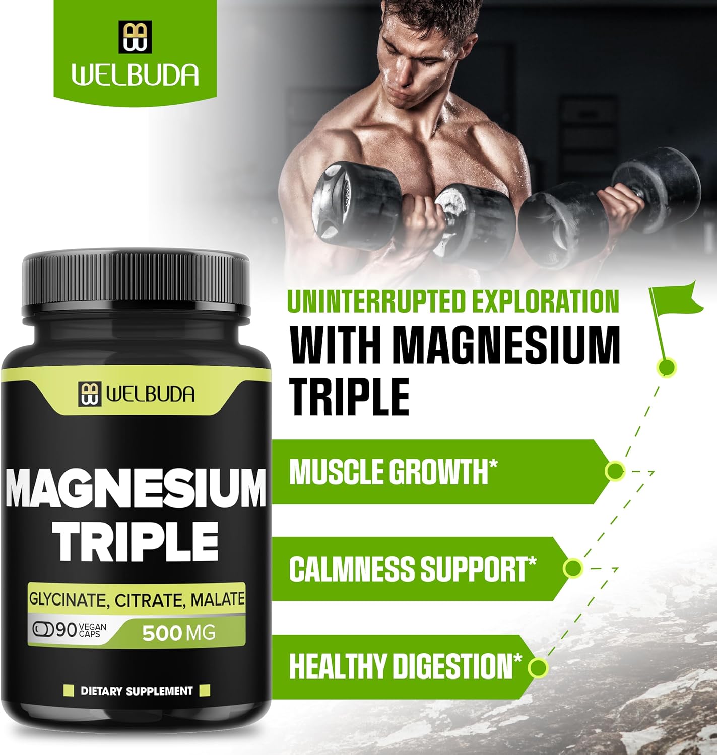 20% Purified Magnesium Triple Complex - 90 Capsules with 500mg Magnesium Glycinate, Malate & Citrate for Muscle, Mood, and Energy - 100mg Elemental Triple Magnesium