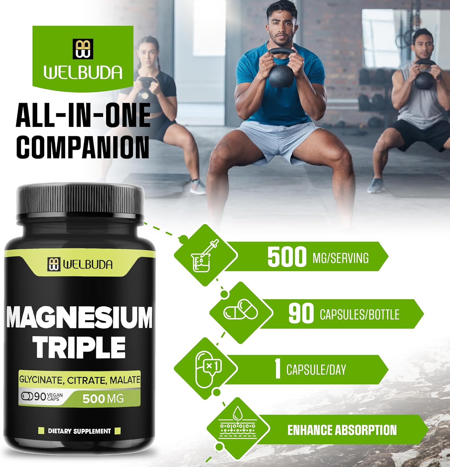 20% Purified Magnesium Triple Complex - 90 Capsules with 500mg Magnesium Glycinate, Malate & Citrate for Muscle, Mood, and Energy - 100mg Elemental Triple Magnesium