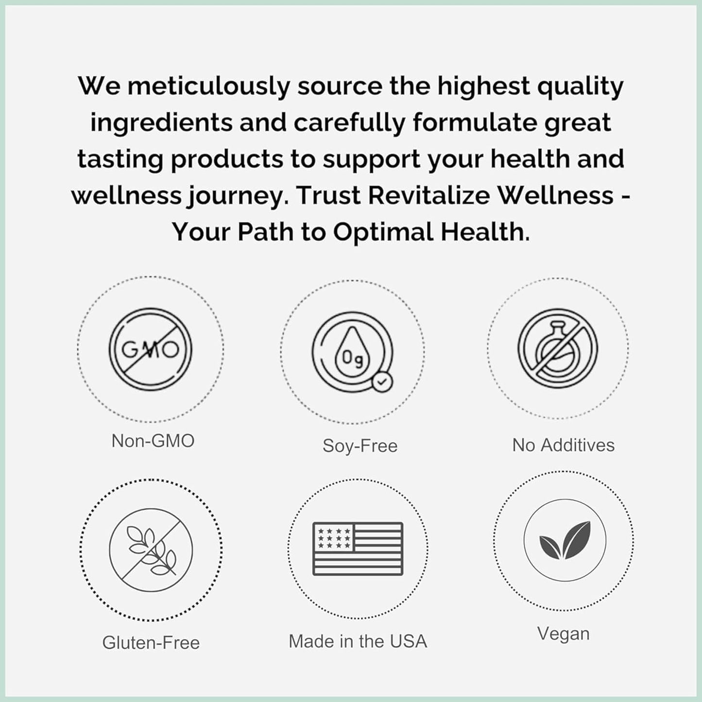 200 Capsules of Pure, Non-GMO 1000mg Vitamin C Capsules for Wellness