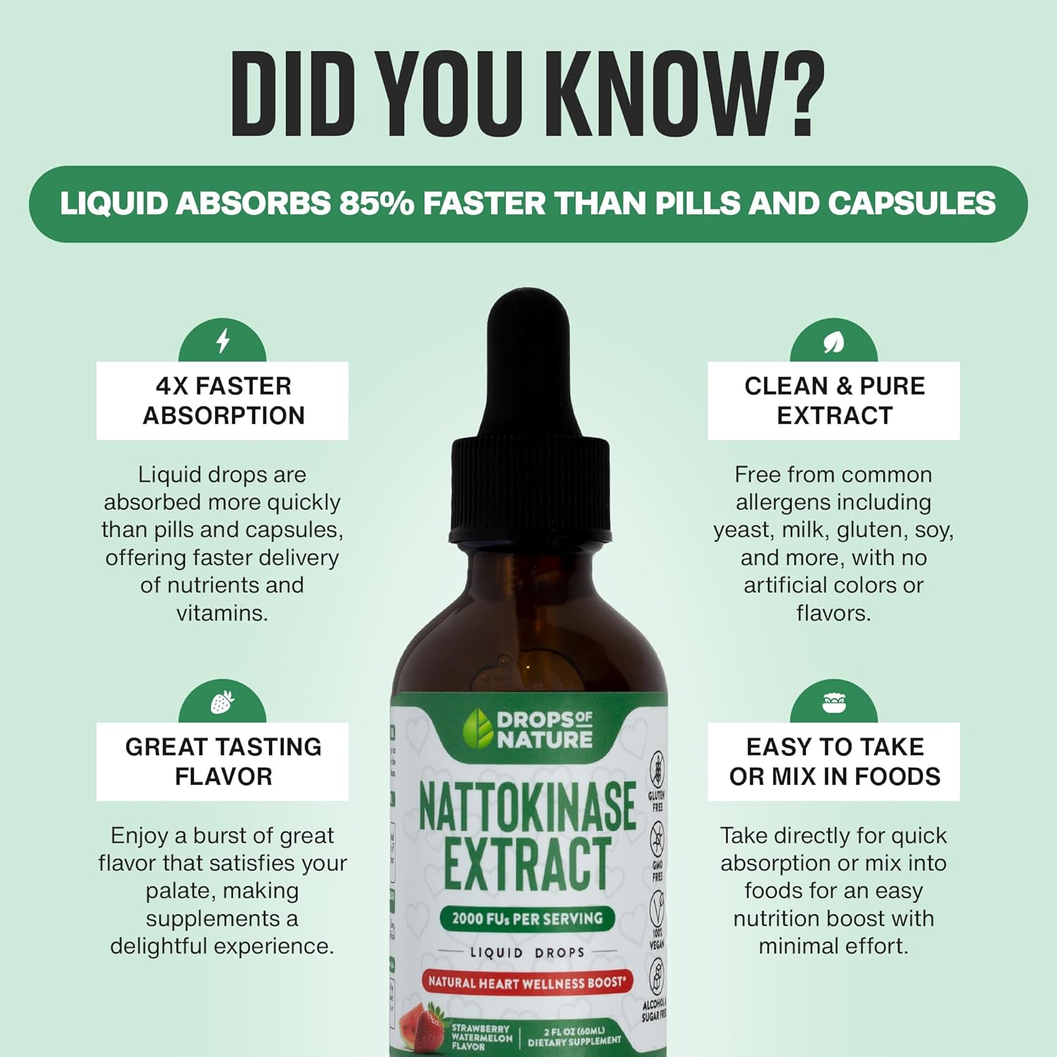 2000 FU Nattokinase Liquid Drops - Vegan & Gluten Free - Heart Wellness Support - Strawberry Watermelon Flavor - 60mL