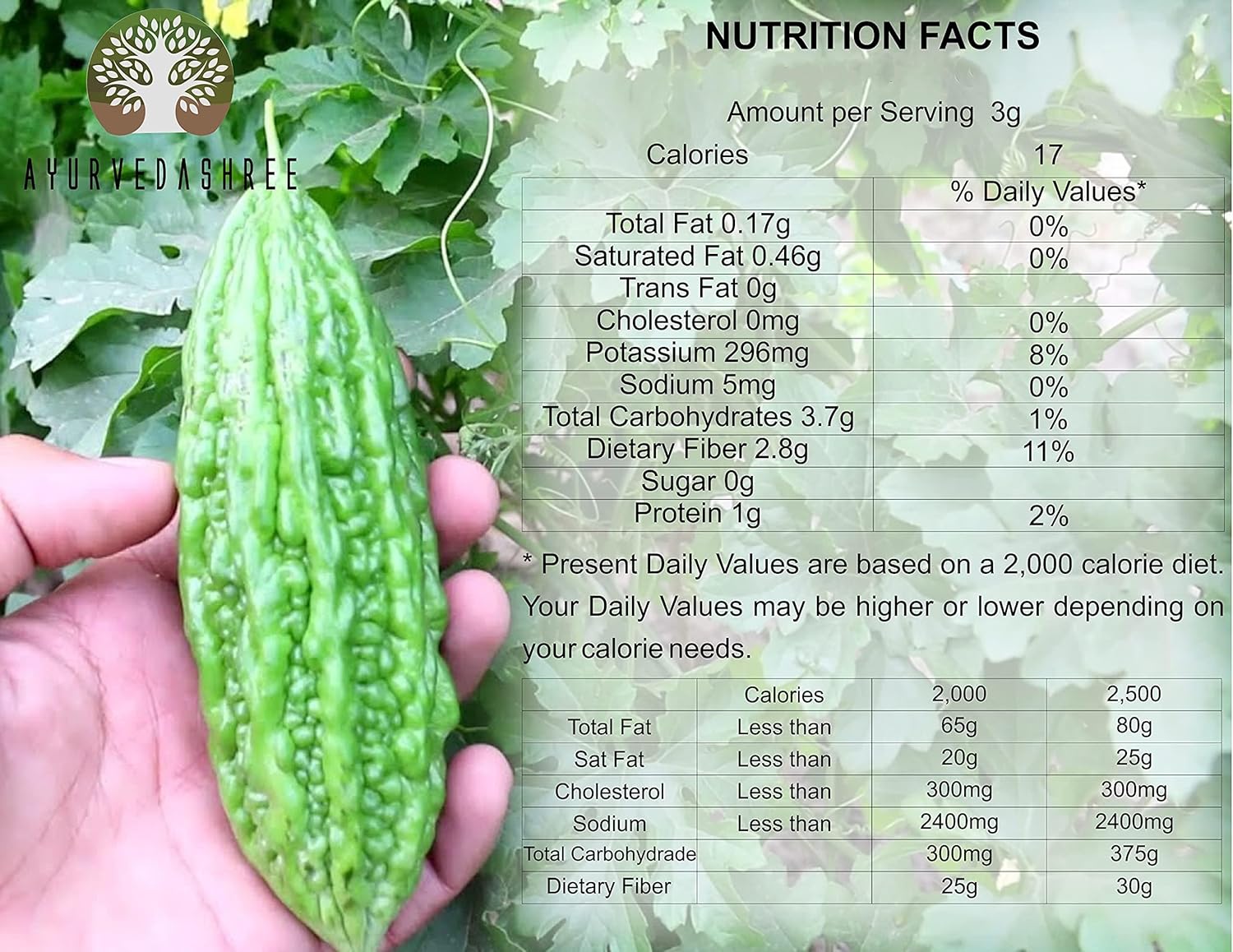 200g Ayurvedic Bitter Melon Powder - Liver & Skin Support Supplement - Momordica Charantia Fruit Powder - Digestive Health & Ayurvedic Herb