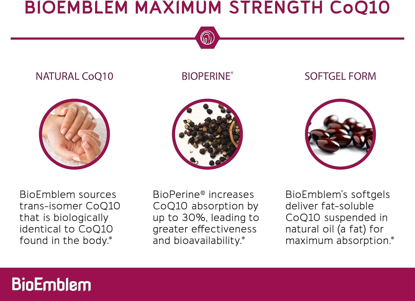 200mg BioEmblem CoQ10 Softgels with BioPerine for Superior Absorption - Heart & Energy Support - 90 Count, Non-GMO Formula