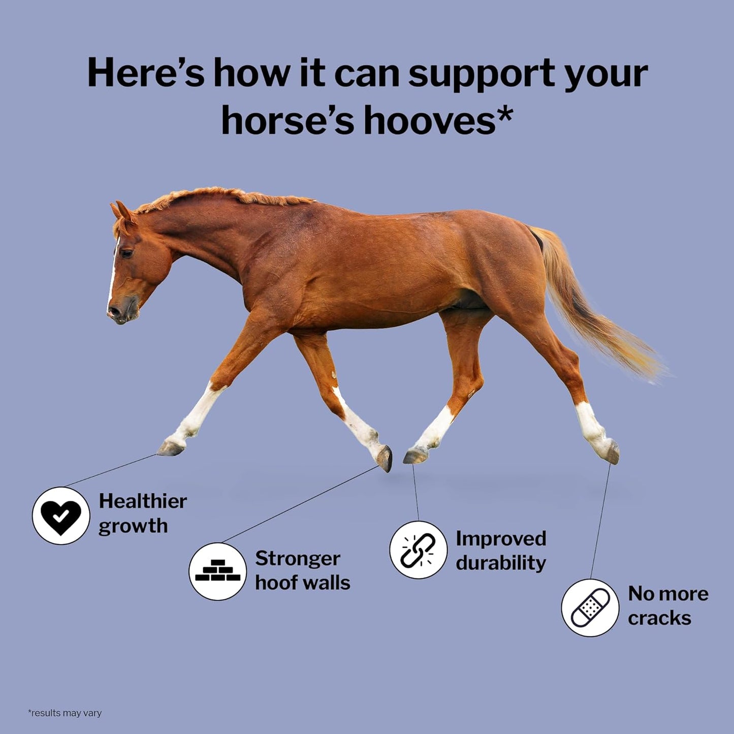 20lb Bag Formula 707 Hoof Health Equine Supplement with Biotin, Amino Acids, and Minerals for Healthy Hooves