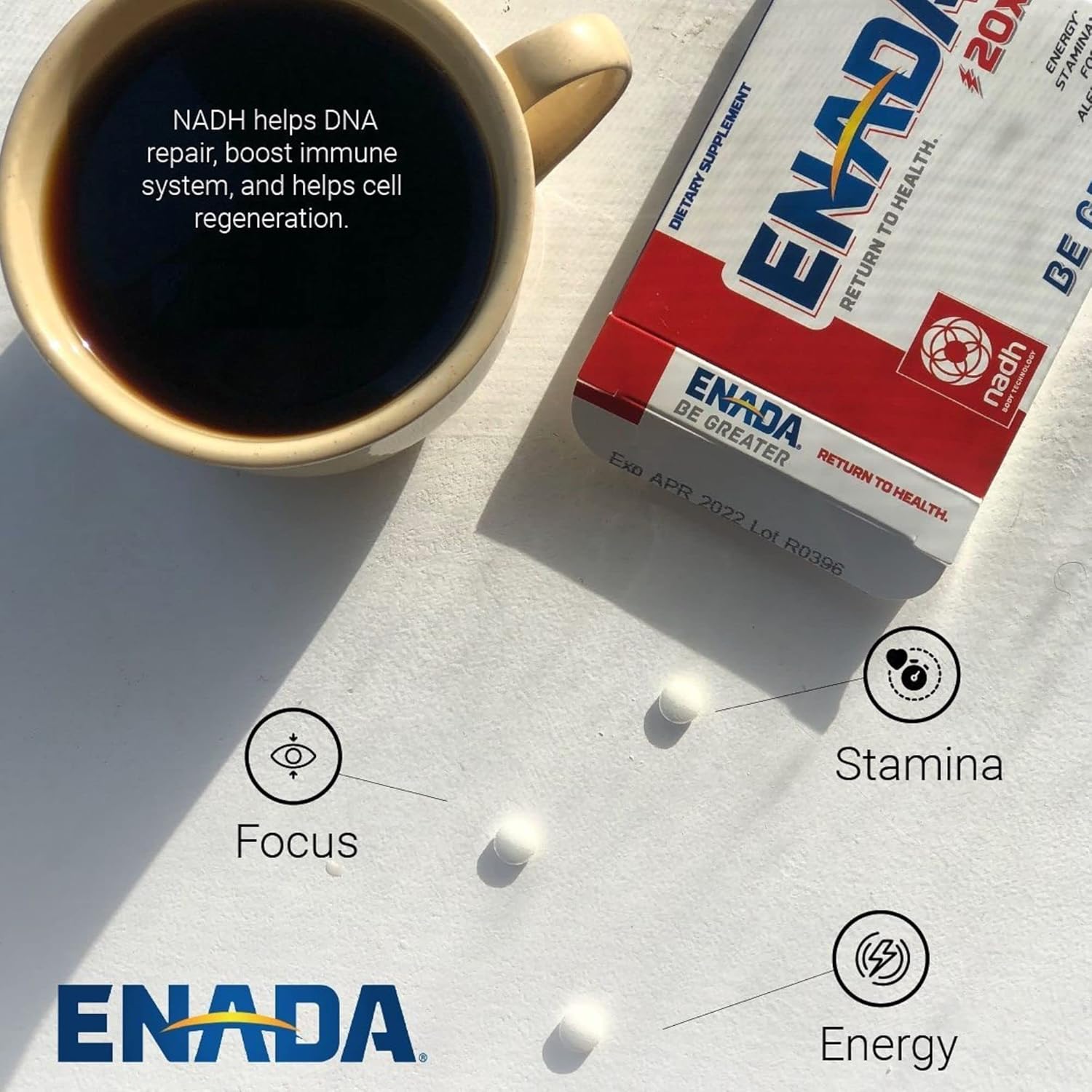 20mg NADH Supplement for Energy, Focus, Stamina | Cell Regenerator | 30 Lozenges | Natural Energy for Women and Men