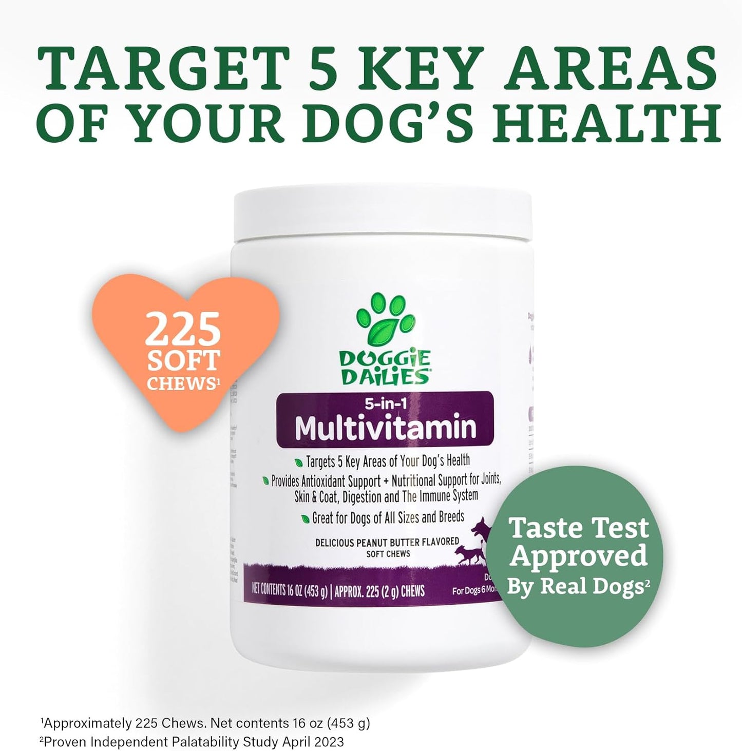 225 Soft Chew Dog Multivitamin for Skin & Coat, Joints, Digestion, Antioxidants & Immune Health - BoostGo Australia