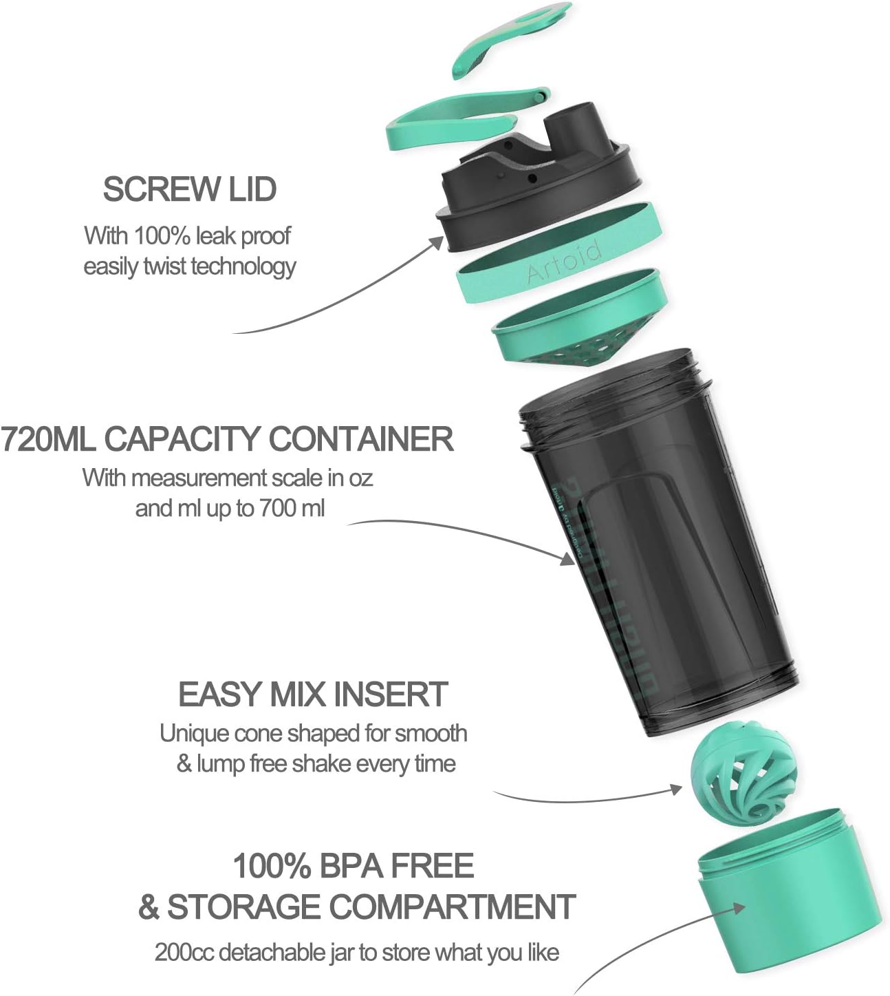 24-Ounce Artoid Mode Protein Shaker Bottle with Dual Mixing Technology - BPA Free - Aqua Green/Black