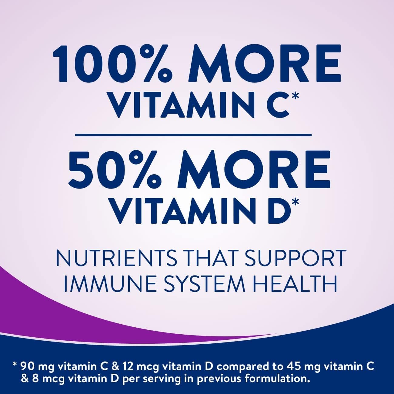 24 Pack of High Protein Milk Chocolate Nutrition Shakes for Energy and Wellness