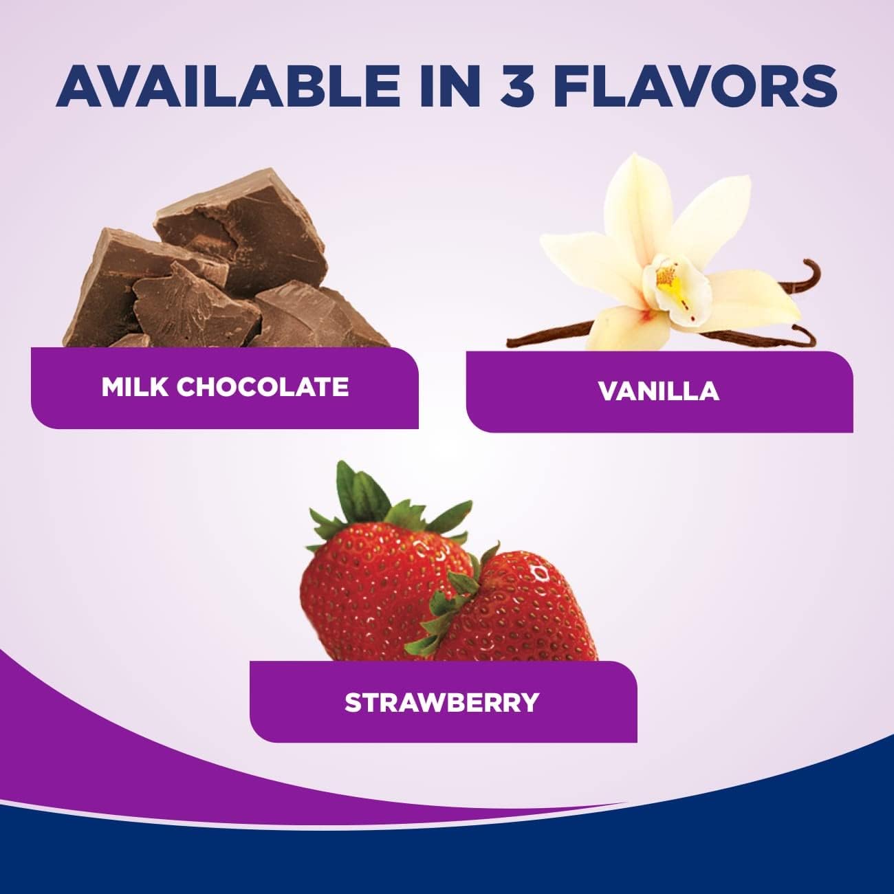 24 Pack of High Protein Milk Chocolate Nutrition Shakes for Energy and Wellness