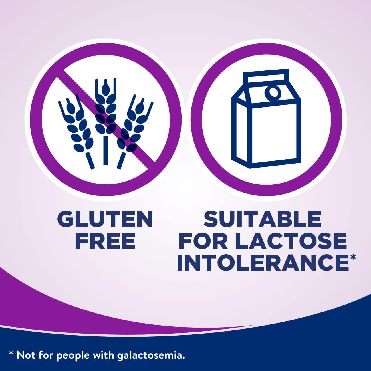 24 Pack of High Protein Milk Chocolate Nutrition Shakes for Energy and Wellness