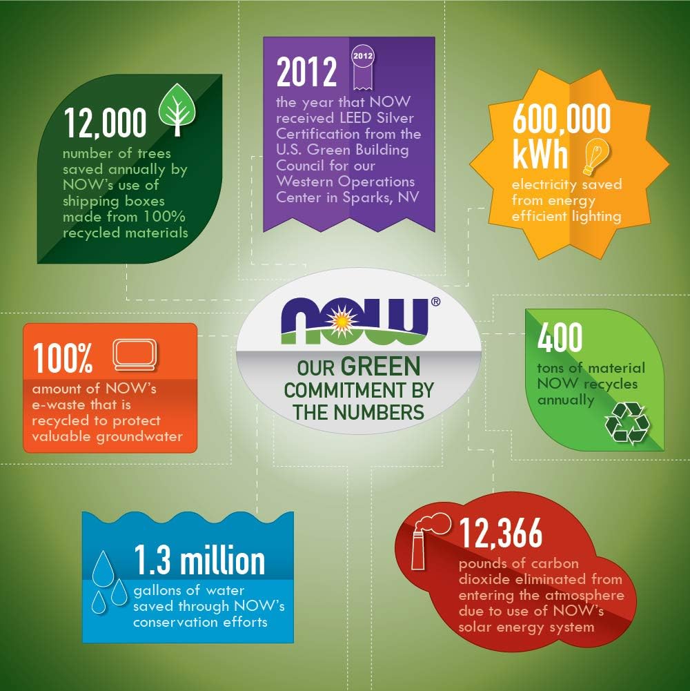 240 Tablets of Now Foods Magnesium Glycinate for Healthy Muscle and Nerve Functions - Non-GMO Formula