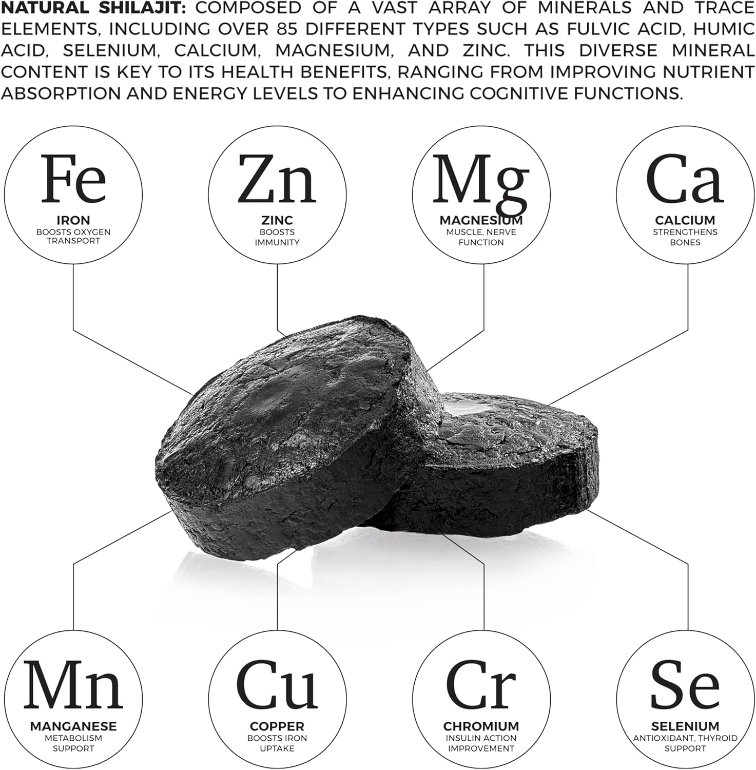 24k Gold Ormus Concentrate x12 & Natural Shilajit Tablets - High Potency Formula for Men & Women - 1.7 fl. oz & 120 Count