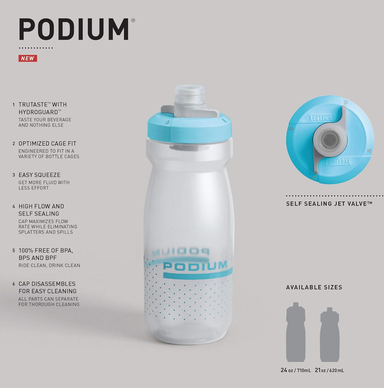 24oz CamelBak Podium Bike Water Bottle in Fiery Red Color