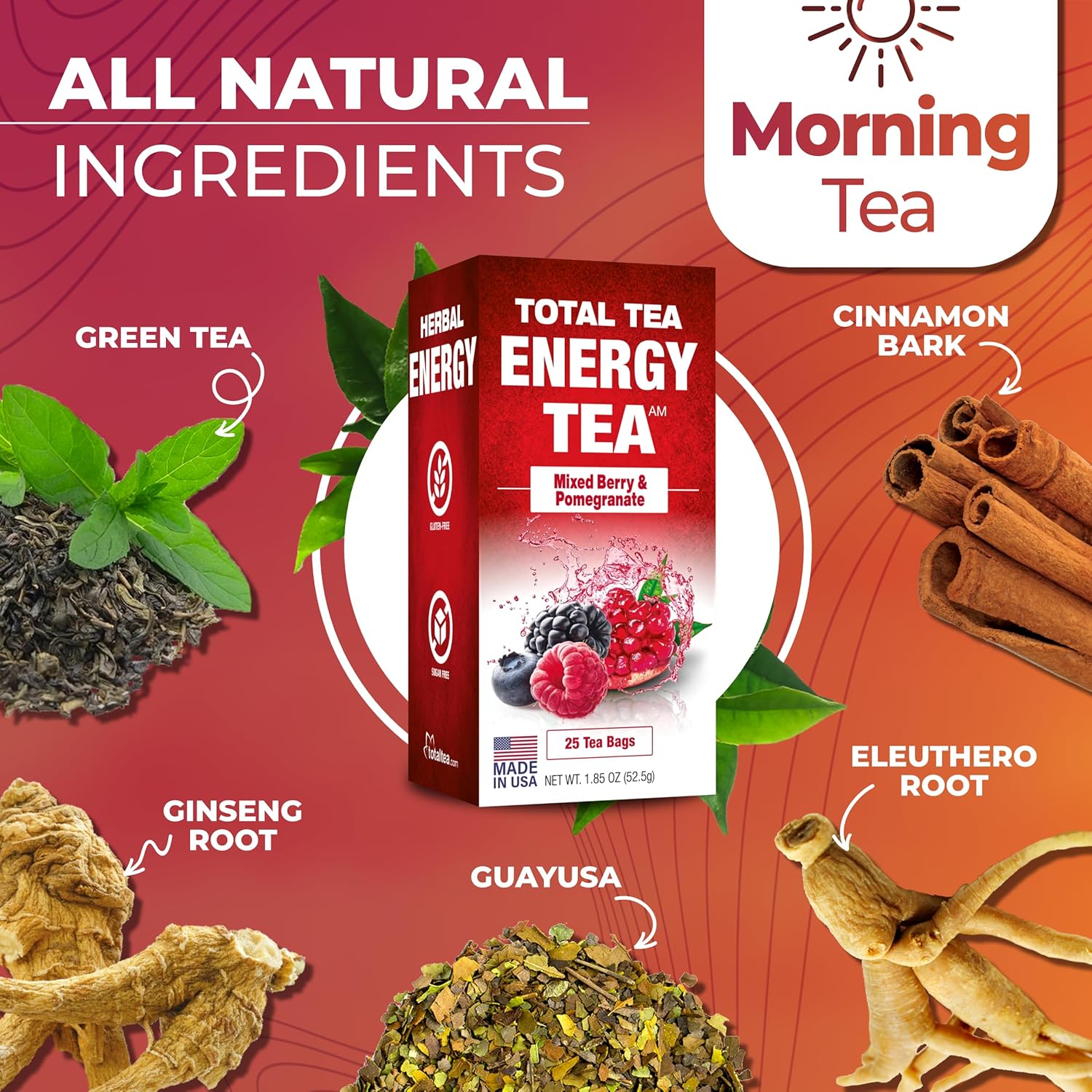 25-Day Total Tea Detox & Energy Set - Herbal Slim Tea with Chamomile, Hibiscus, Ginger Root - Citrus & Cinnamon Blend for Digestive Health - Colon Cleanse Tea (25-Pack)