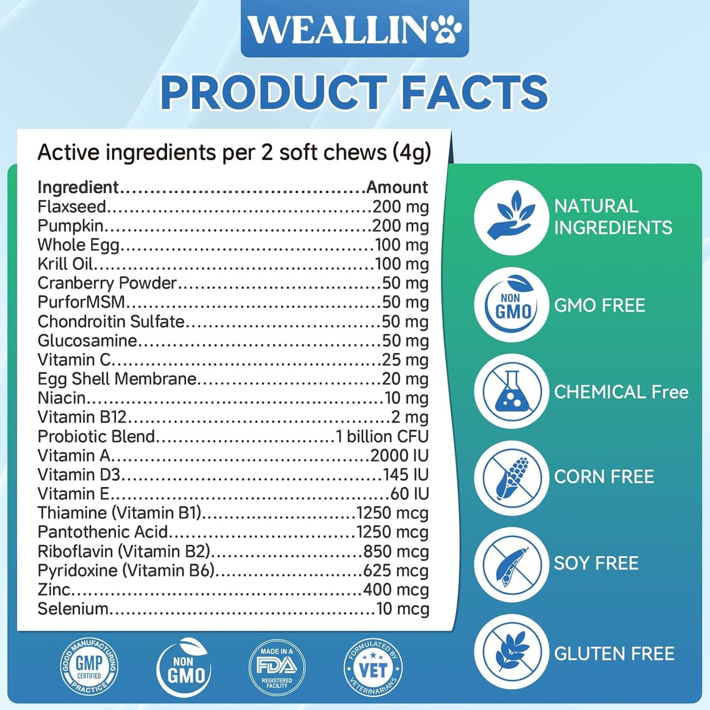 25-In-1 Dog Multivitamin Chewable with Glucosamine, Probiotics, Omega-3 - 200pcs - BoostGo Australia