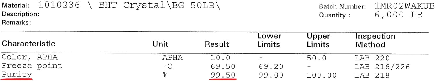 250 mg x 500 Capsules of LifeLink BHT (Butylated Hydroxytoluene) for Antioxidant & Anti-Aging Benefits - Gluten Free & Non-GMO