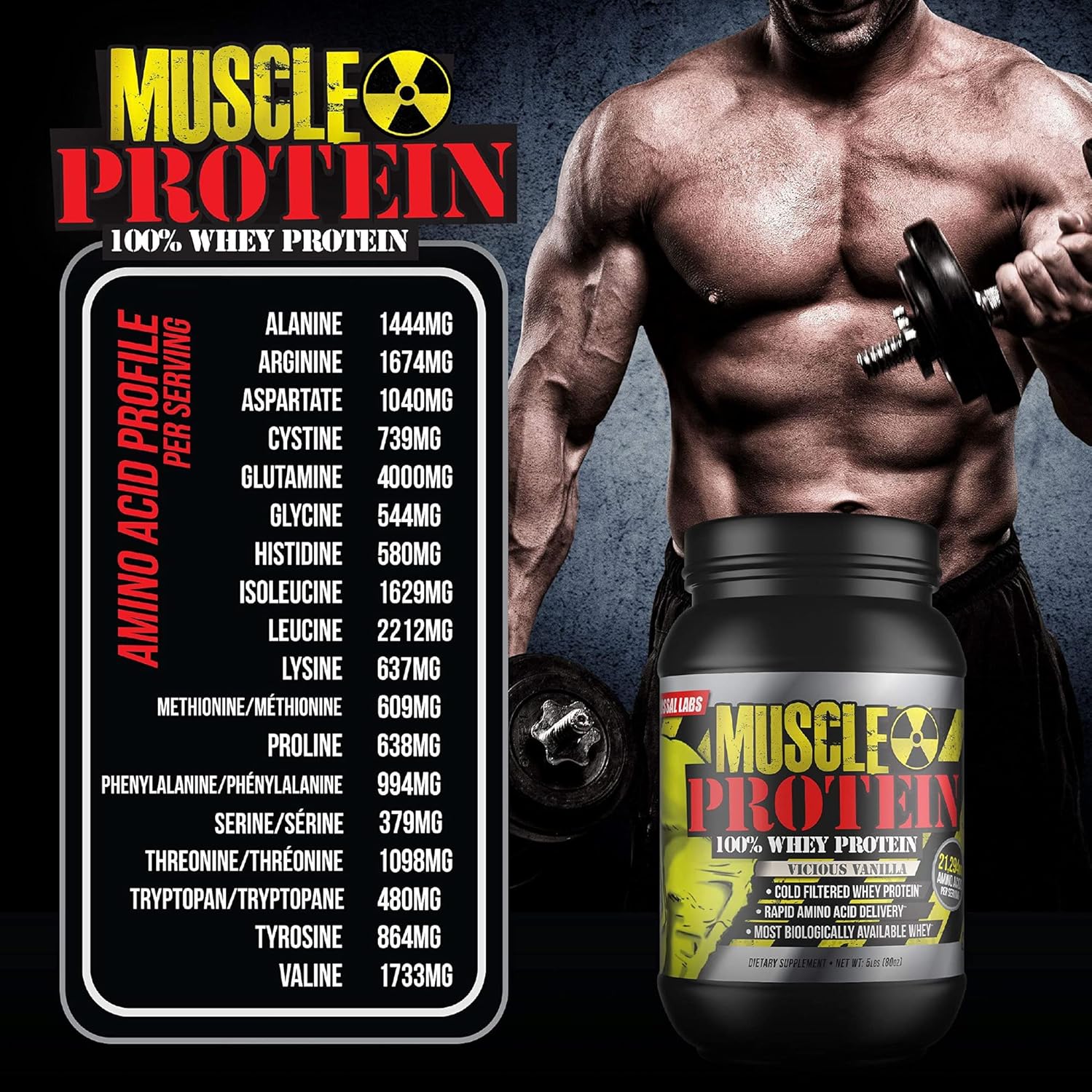 25,000mg Amino Acids Chocolate Whey Protein Powder - 5 lbs - Colossal Labs
