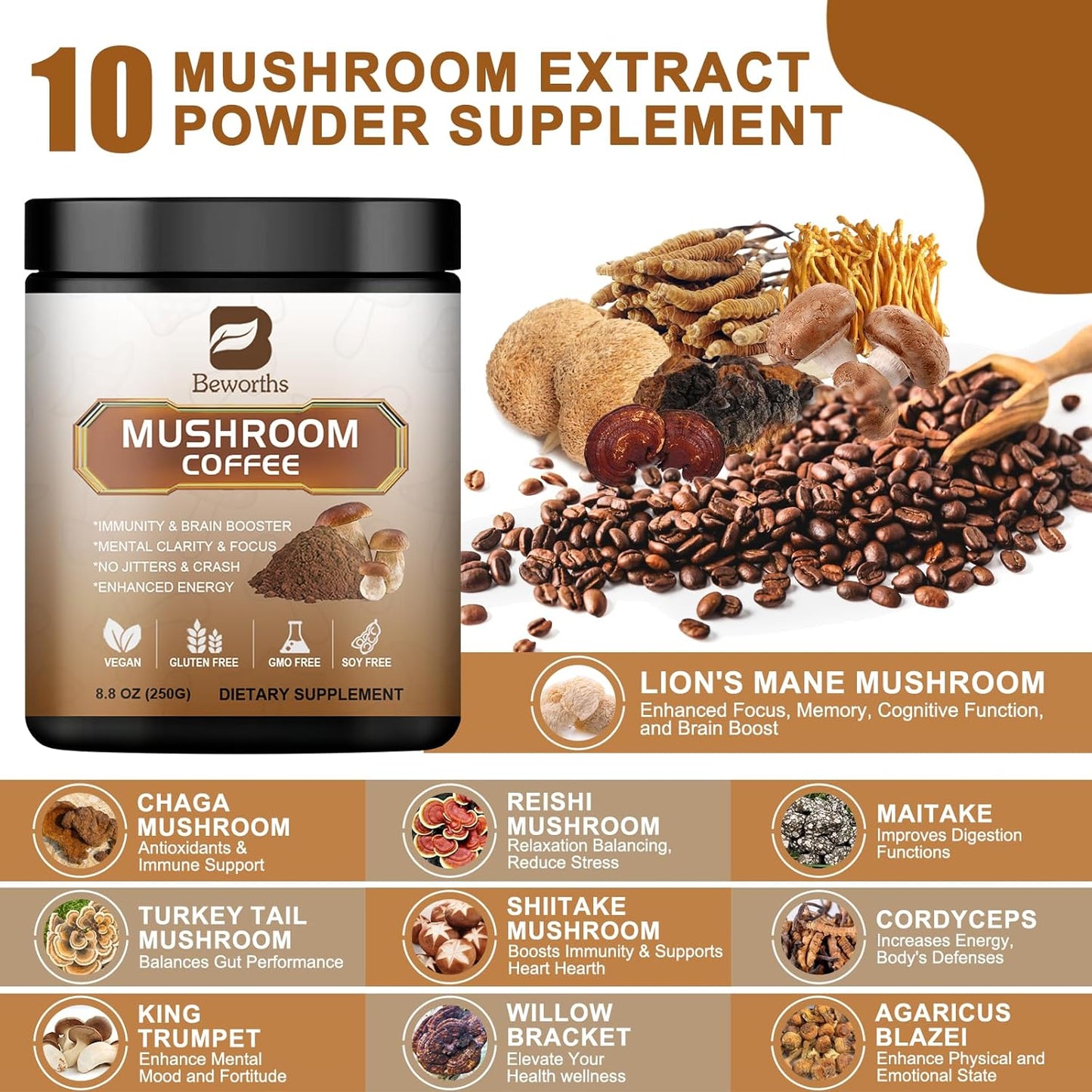 250g Mushroom Coffee Blend with Lions Mane, Reishi, Chaga, Cordyceps, Turkey Tail - Instant Coffee for Energy, Focus, Brain Booster - B BEWORTHS Mushroom Coffee