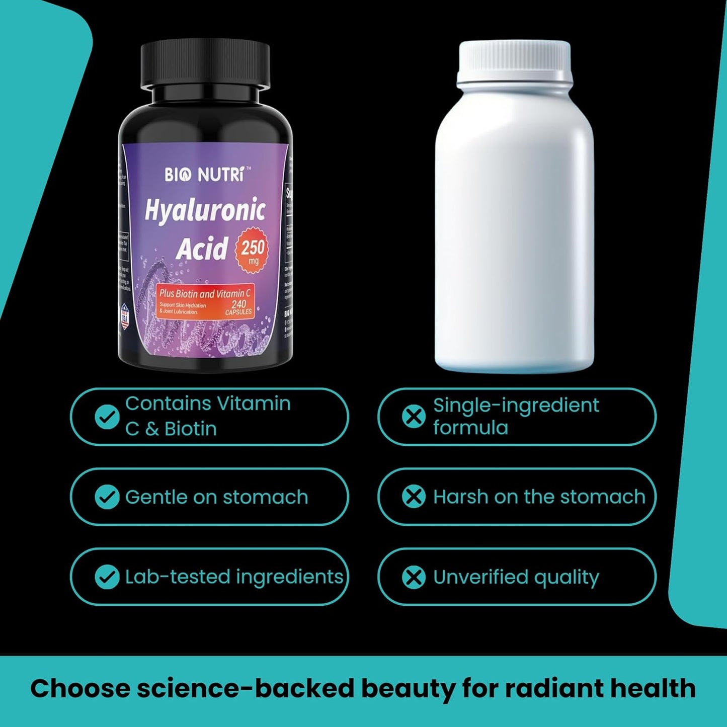 250mg Pure Hyaluronic Acid Capsules with Vitamin C & Biotin for Skin, Hair, and Joint Support - 240 Count
