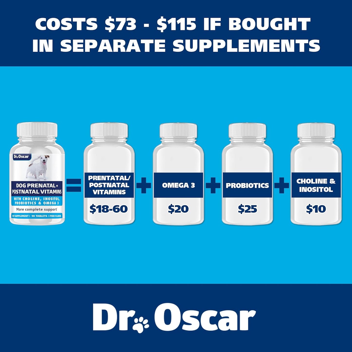 2in1 Dog Prenatal and Postnatal Vitamins with Folic Acid, Omega 3, Probiotics - 90 Tablets