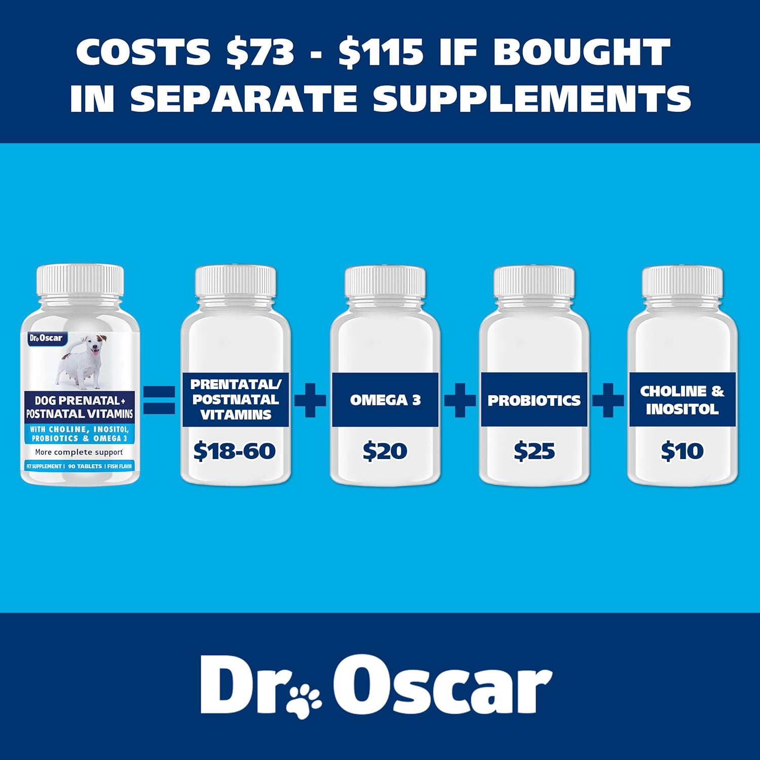 2in1 Dog Prenatal and Postnatal Vitamins with Folic Acid, Omega 3, Probiotics - 90 Tablets