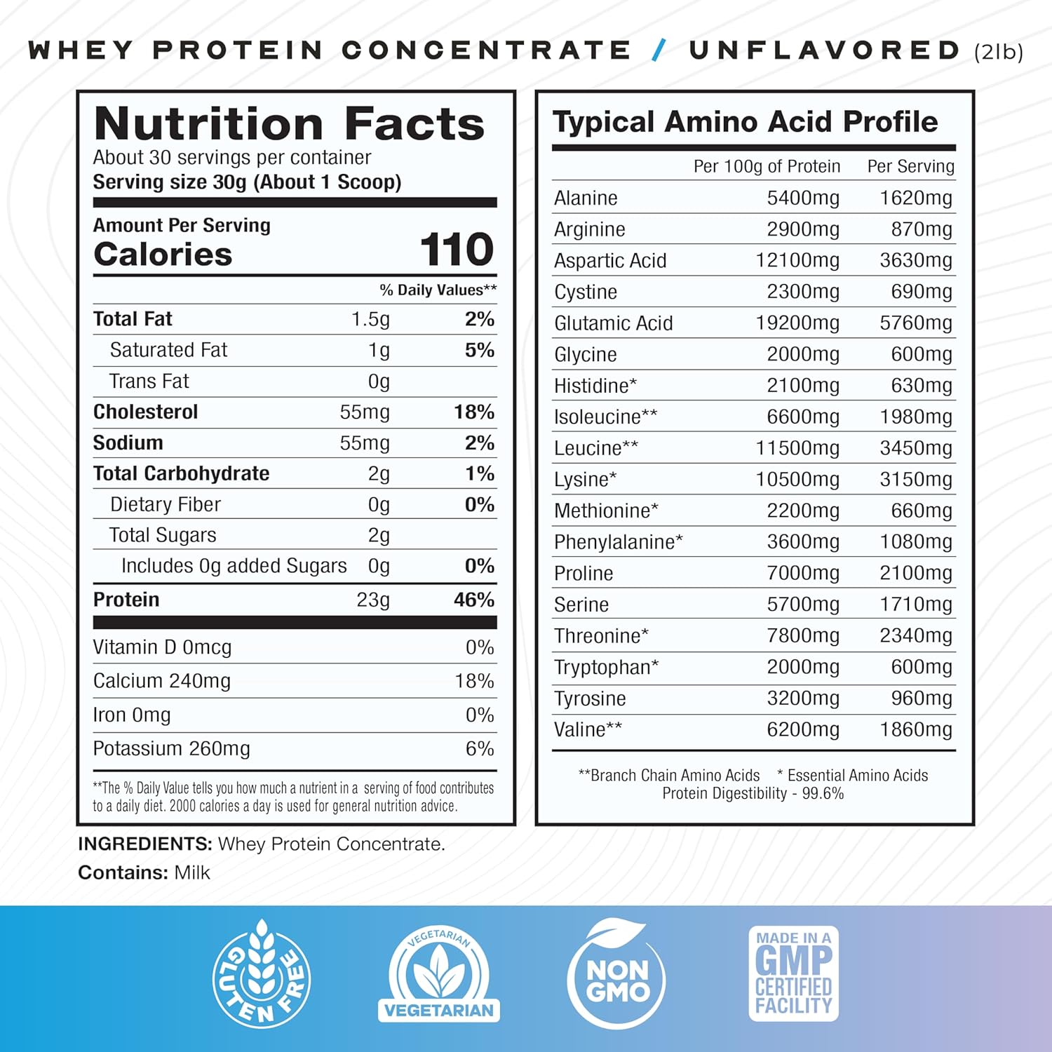 2lb Grass-Fed Whey Protein Concentrate Powder, All Natural, Hormone-Free, Pasture Raised, Unflavored