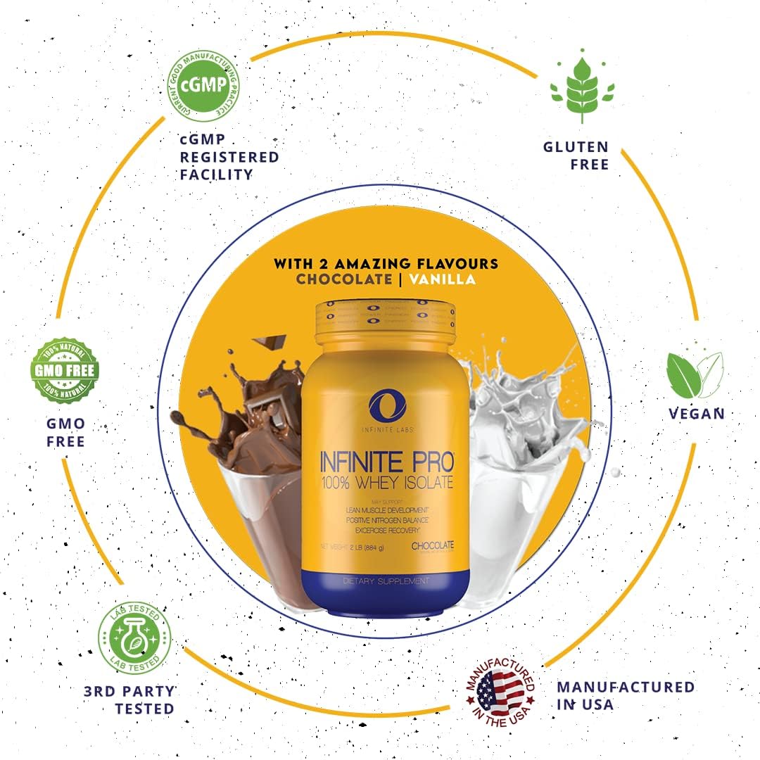 2LB Infinite Labs Infinite PRO 100% WHEY Isolate - Chocolate Flavor | Muscle Building Protein Powder for Optimal Absorption | Gluten Free Workout Supplement