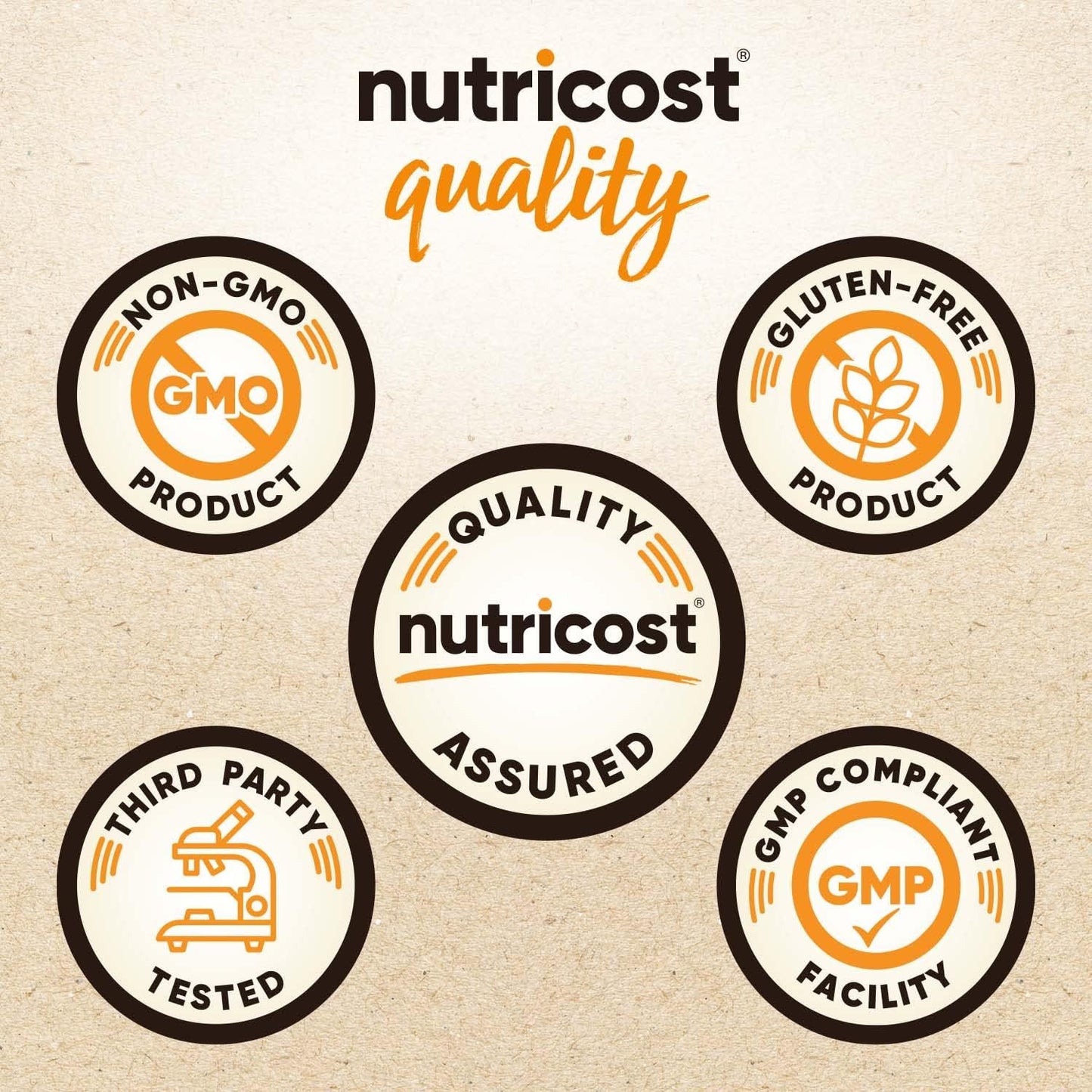 2LB Nutricost Organic Double Chocolate Whey Protein Concentrate - Gluten-Free, Non-GMO