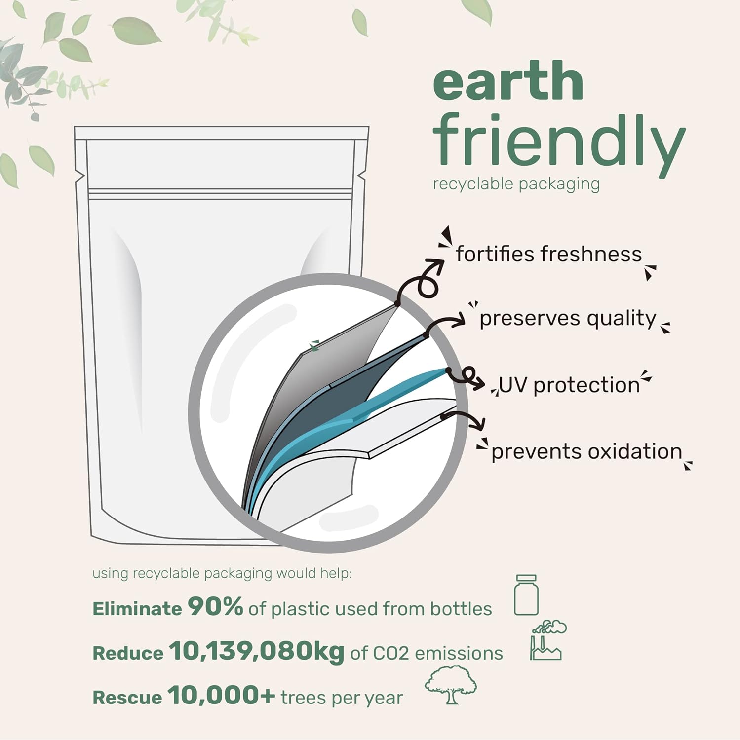 2lb Organic Non-Fortified Nutritional Yeast Flakes - Vegan Protein, B Vitamins, Beta-glucans - Dairy Free Cheese Substitute - Keto, Non-GMO, Gluten Free