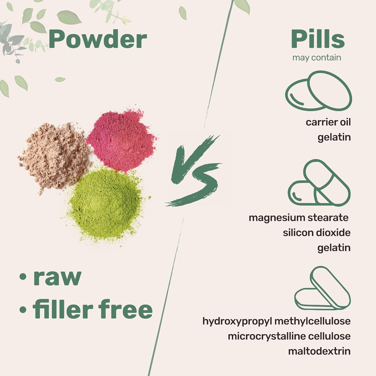 2lb Organic Non-Fortified Nutritional Yeast Flakes - Vegan Protein, B Vitamins, Beta-glucans - Dairy Free Cheese Substitute - Keto, Non-GMO, Gluten Free