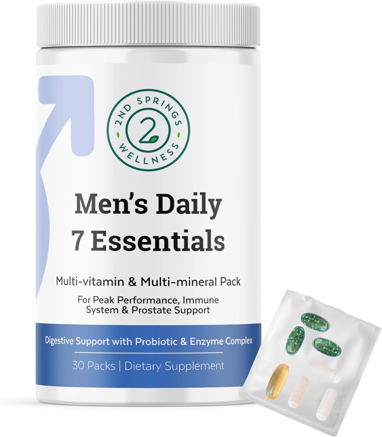 2nd Springs Men's Daily Essentials & Sleep Complex Bundle - 7 Key Products