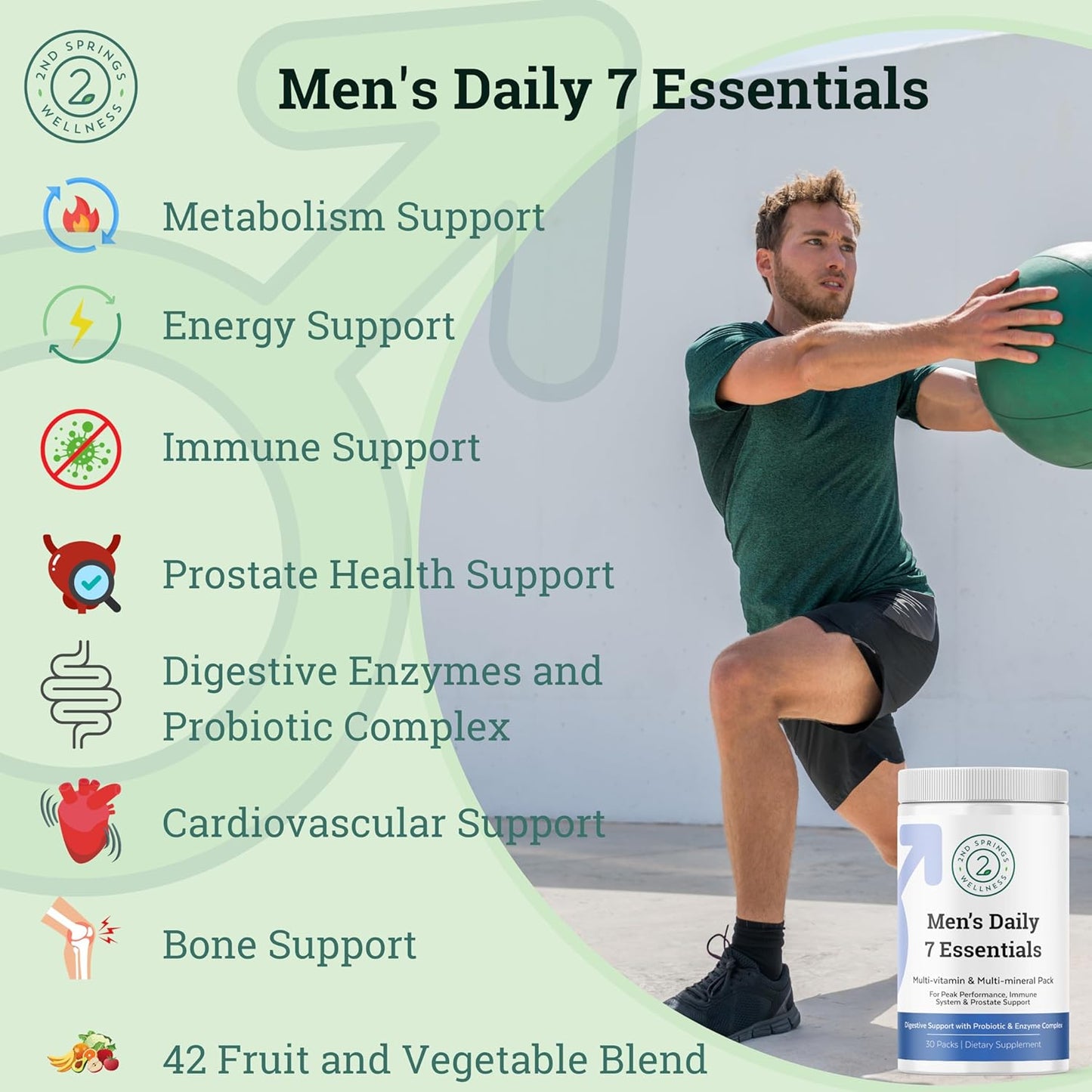 2nd Springs Men's Daily Essentials & Sleep Complex Bundle - 7 Key Products
