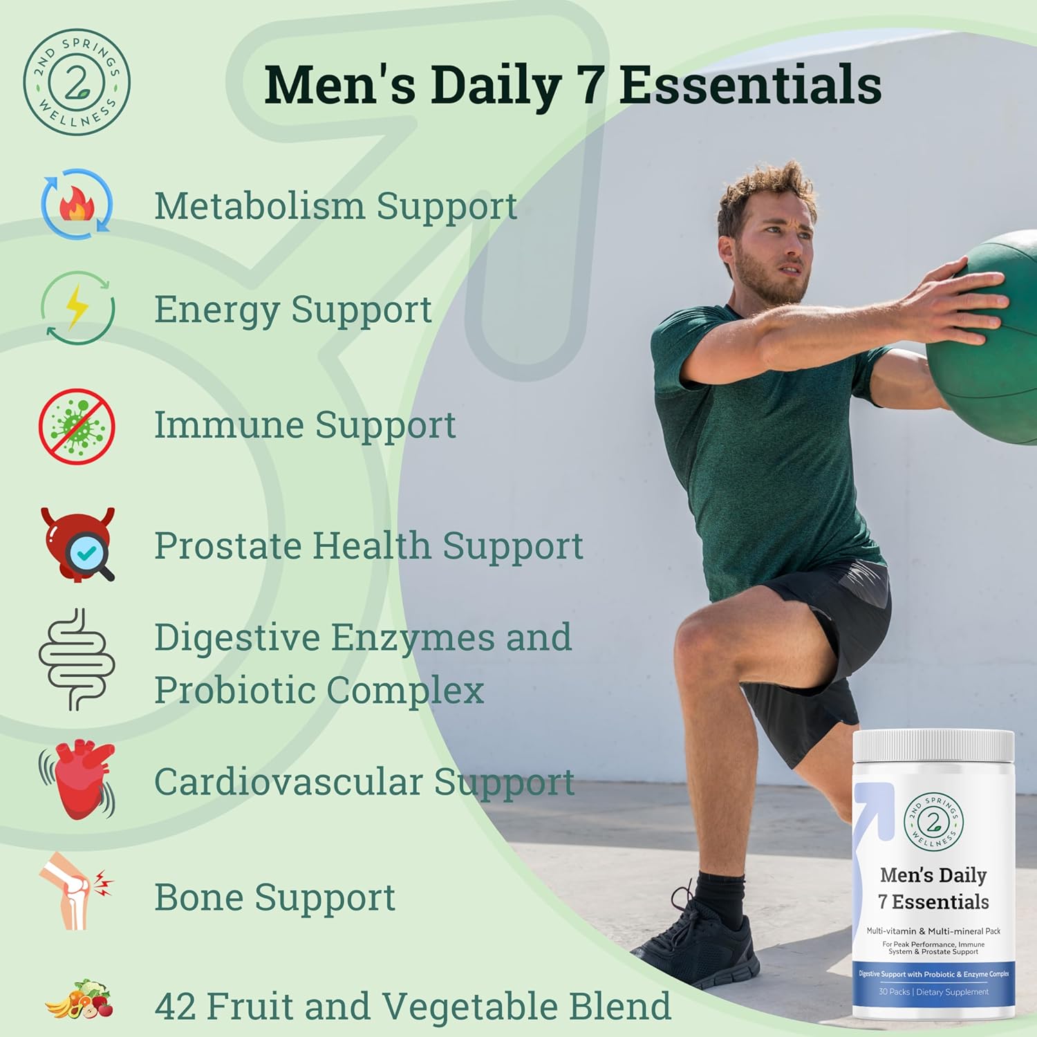 2nd Springs Men's Daily Essentials & Sleep Complex Bundle - 7 Key Products