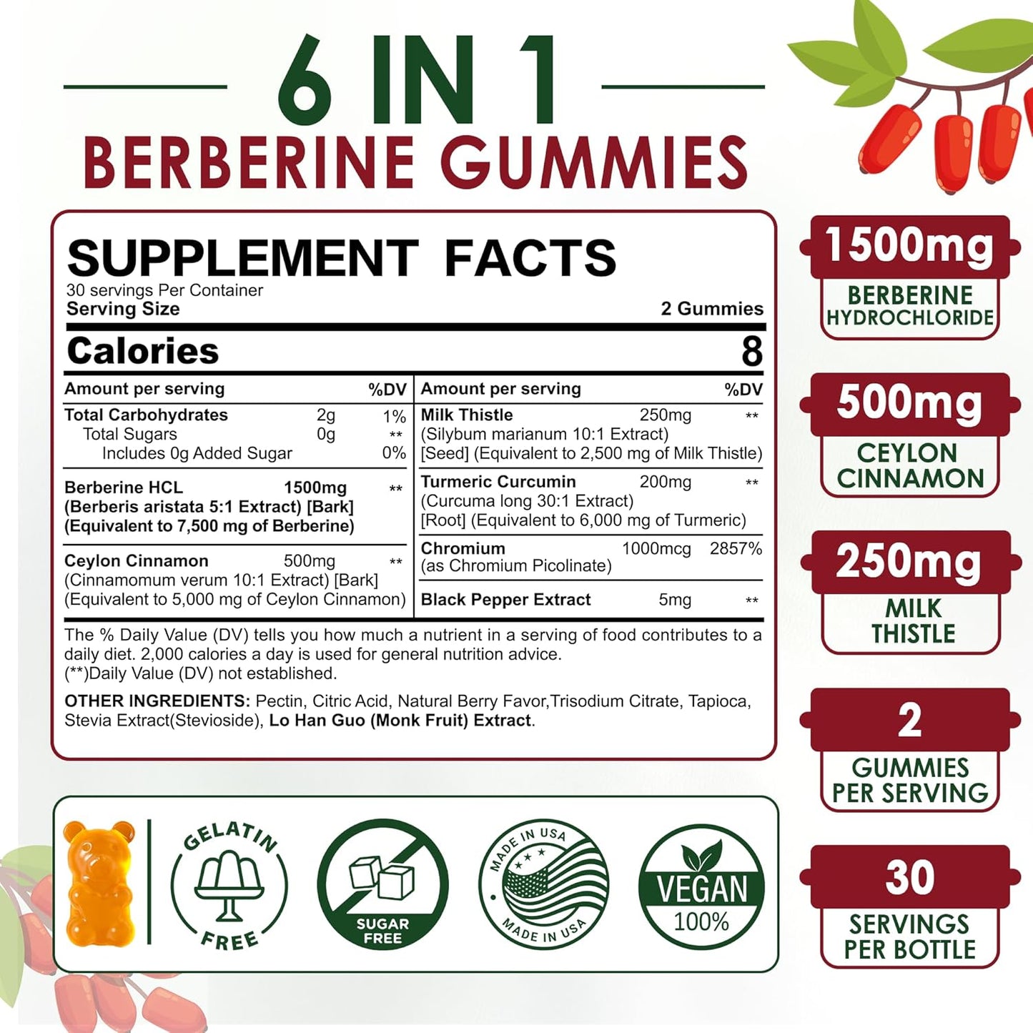 2Pack Berberine Supplement Gummies 1500mg + 2Pack Magnesium Malate with CoQ10-100mg Gummies for Energy and Heart Health