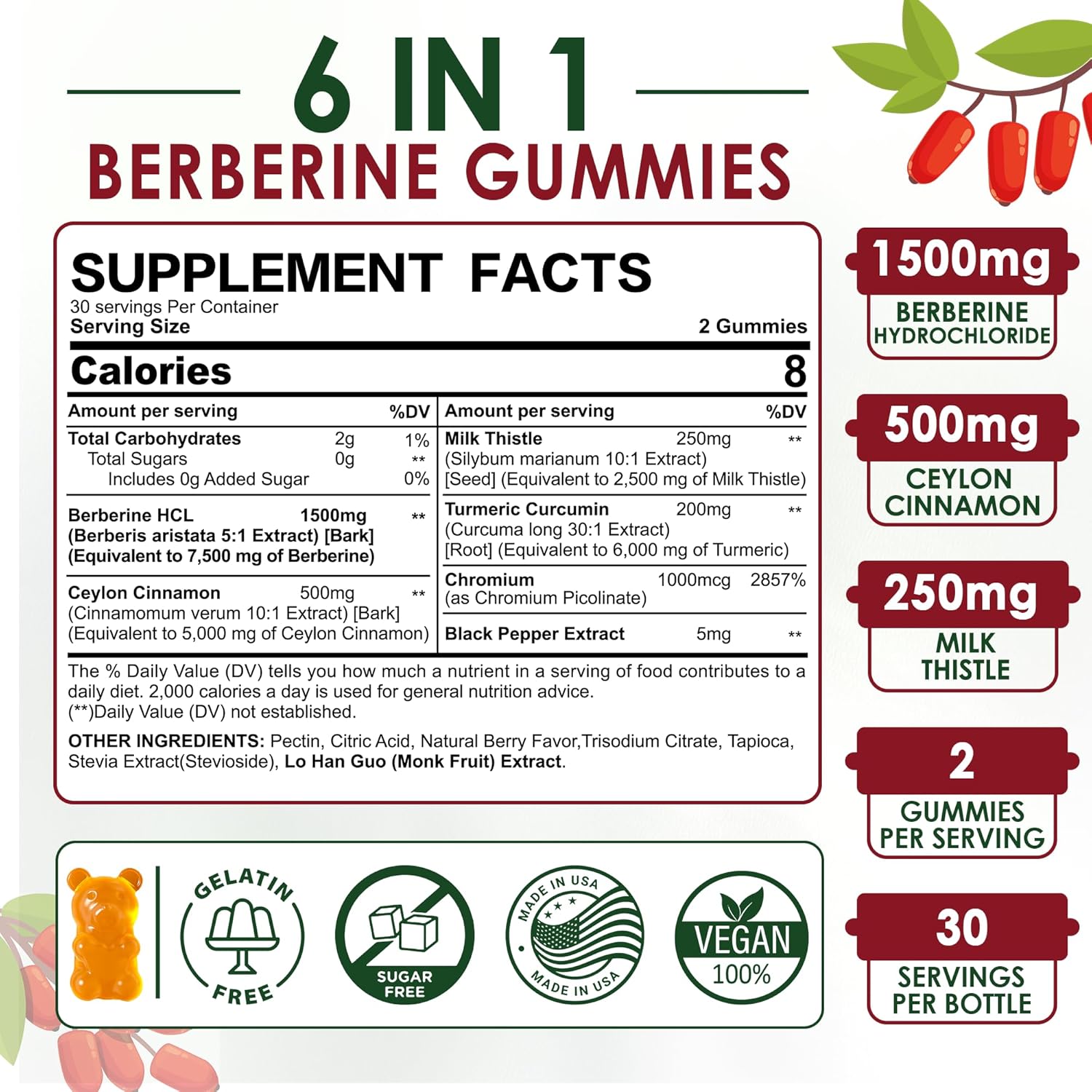2Pack Berberine Supplement Gummies 1500mg + 2Pack Magnesium Malate with CoQ10-100mg Gummies for Energy and Heart Health